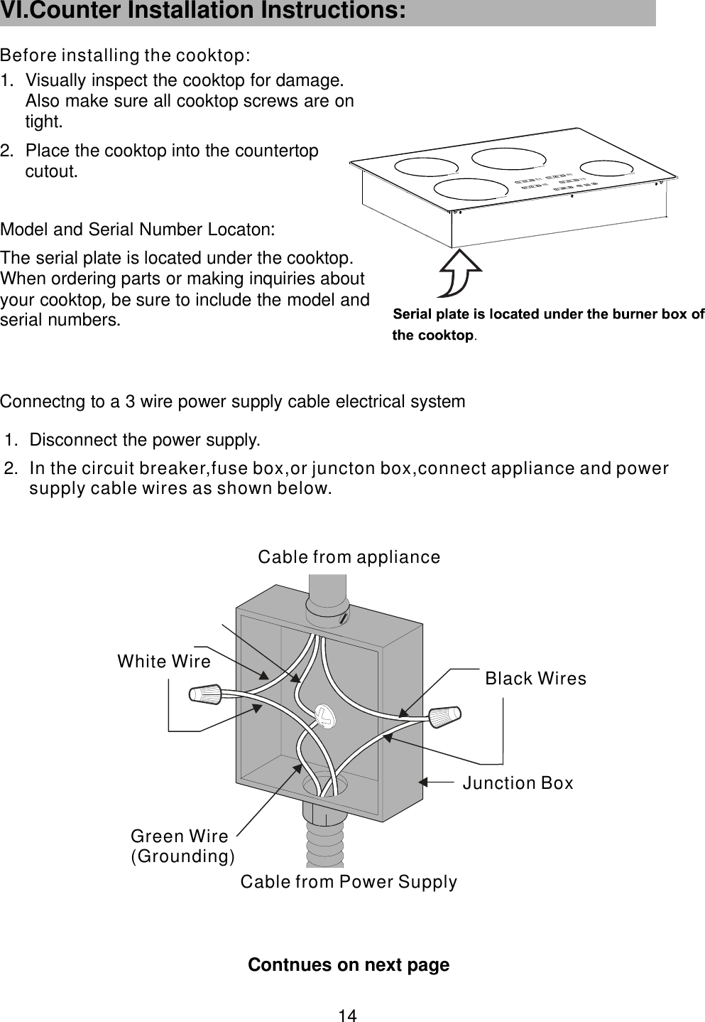  1.Visually inspect the cooktop for damage        .Also make sure all cooktop screws are on           tight.2.Place the cooktop into the countertop   cutout.Model and Serial Number Locaton        : The serial plate is located under the cooktop.      When ordering parts or making inquiries about         your cooktop be sure to include the model and  ,           serial numbers  . Connectng to a 3 wire power supply cable electrical system                   1. Disconnect the power supply.     2.Contnues on next page      Before installing the cooktop:Cable from Power SupplyGreen Wire(Grounding)Junction BoxBlack WiresWhite WireCable from appliance 14 VI.Counter Installation Instructions:   In the circuit breaker,fuse box,or juncton box,connect appliance and power supply cable wires as shown below.      