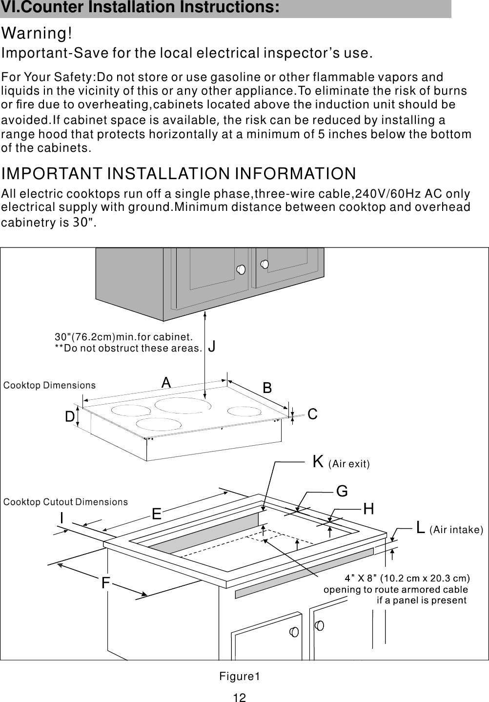 VI.Counter Installation Instructions:   Warning!For Your Safety:Do not store or use gasoline or other flammable vapors and liquids in the vicinity of this or  any other appliance.To eliminate the risk of burnsor ﬁre due to overheating,cabinets located above the induction unit should beavoided.If cabinet space is available the risk can be reduced by installing a range hood that protects horizontally at a minimum of 5 inches below the bottomof the cabinets.                                            ,                                                IMPORTANT INSTALLATION INFORMATIONImportant-Save for the local electrical inspector&rsquo;s use.Figure1 12 J30"(76.2cm)min.for cabinet.**Do not obstruct these areas.K (Air exit)L (Air intake)All electric cooktops run off a single phase,three-wire cable,240V/60Hz AC onlyelectrical supply                        with ground.Minimum distance between cooktop and overheadcabinetry is ".                  30