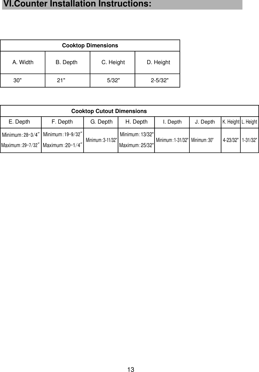  13 VI.Counter Installation Instructions:   Cooktop Dimensions A Width.  B. Depth  C. Height  30"     21"5/32"2-5/32"D. HeightE Depth.  G Depth. Minimum:28-3/4" Maximum:29-7/32"F Depth.Minimum:19-9/32" Maximum 20 1 4: - / "   Cooktop Cutout Dimensions     H. Depth  I. Depth J. DepthMinimum 30":K. HeightL. HeightMinimum 3-11/32":Minimum 13/32": Maximum 25/32":Minimum 1-31/32":4-23/32"1-31/32"