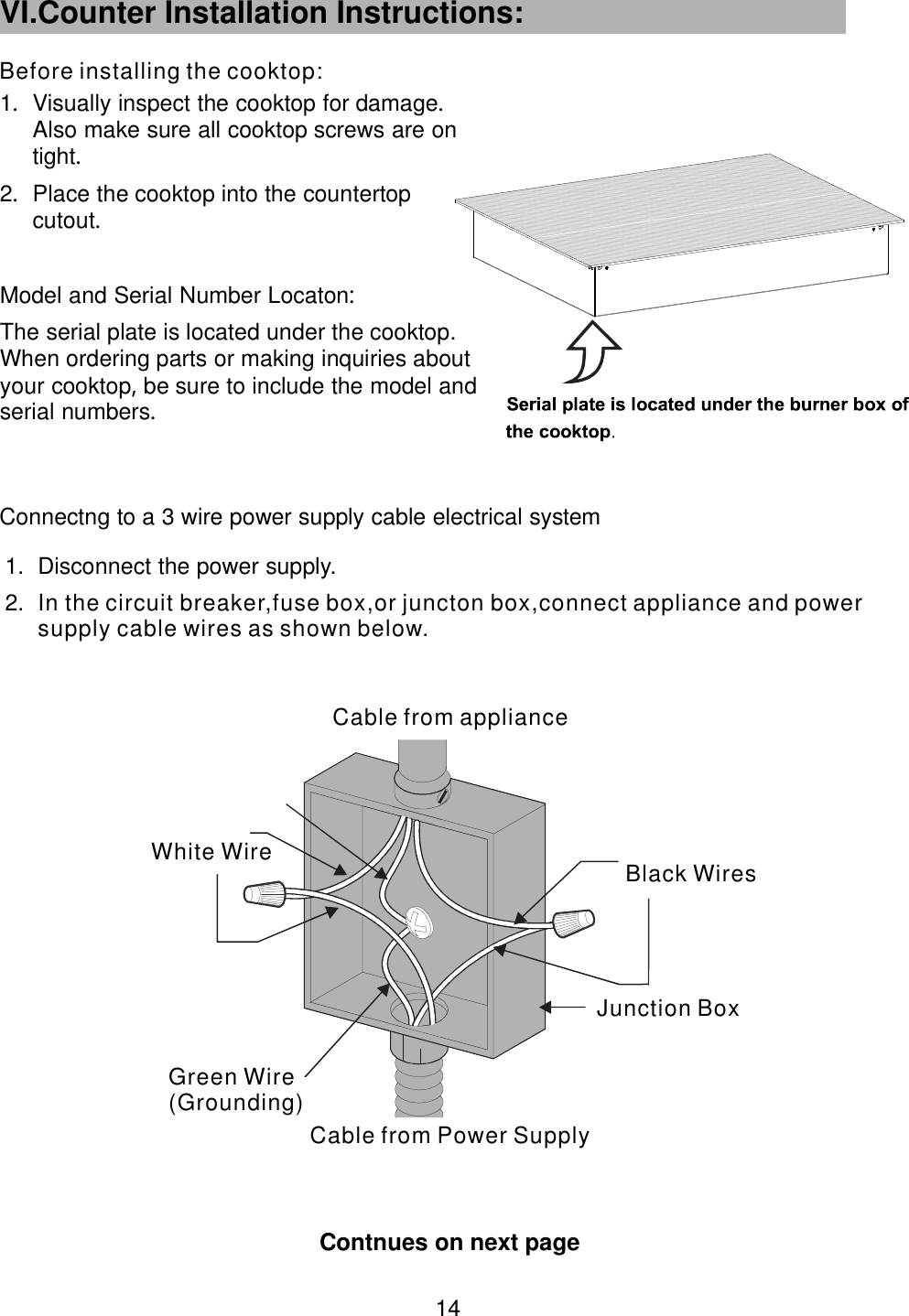  1.Visually inspect the cooktop for damage        .Also make sure all cooktop screws are on           tight.2.Place the cooktop into the countertop   cutout.Model and Serial Number Locaton        : The serial plate is located under the cooktop.      When ordering parts or making inquiries about         your cooktop be sure to include the model and  ,           serial numbers  . Connectng to a 3 wire power supply cable electrical system                   1. Disconnect the power supply.     2.Contnues on next page      Before installing the cooktop:Cable from Power SupplyGreen Wire(Grounding)Junction BoxBlack WiresWhite WireCable from appliance 14 VI.Counter Installation Instructions:   In the circuit breaker,fuse box,or juncton box,connect appliance and power supply cable wires as shown below.      