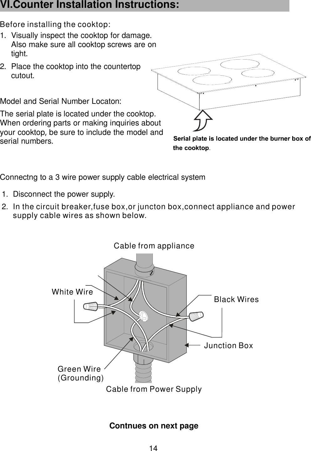  1.Visually inspect the cooktop for damage        .Also make sure all cooktop screws are on           tight.2.Place the cooktop into the countertop   cutout.Model and Serial Number Locaton        : The serial plate is located under the cooktop.      When ordering parts or making inquiries about         your cooktop be sure to include the model and  ,           serial numbers  . Connectng to a 3 wire power supply cable electrical system                   1. Disconnect the power supply.     2.Contnues on next page      Before installing the cooktop:Cable from Power SupplyGreen Wire(Grounding)Junction BoxBlack WiresWhite WireCable from appliance 14 VI.Counter Installation Instructions:   In the circuit breaker,fuse box,or juncton box,connect appliance and power supply cable wires as shown below.      