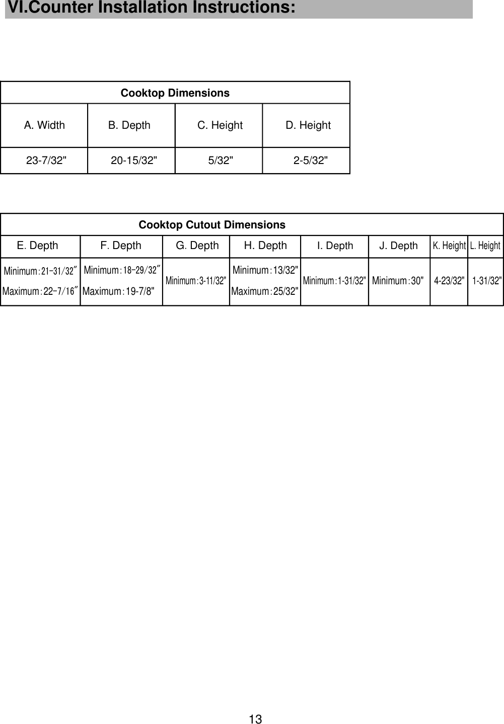  13 VI.Counter Installation Instructions:   Cooktop Dimensions A Width.  B. Depth  C. Height 23-7/32&quot;      20-15/32&quot;5/32&quot;2-5/32&quot;D. HeightE Depth.  G Depth. Minimum:21-31/32&quot; Maximum 22: -7/16&quot;F Depth.Minimum:18-29/32&quot; Maximum 19-7/8&quot;:  Minimum 13/32&quot;: Maximum 25/32&quot;: Cooktop Cutout Dimensions     H. Depth  I. Depth Minimum 3-11/32&quot;:Minimum 1-31/32&quot;:J. DepthMinimum 30&quot;:K. HeightL. Height4-23/32&quot;1-31/32&quot;