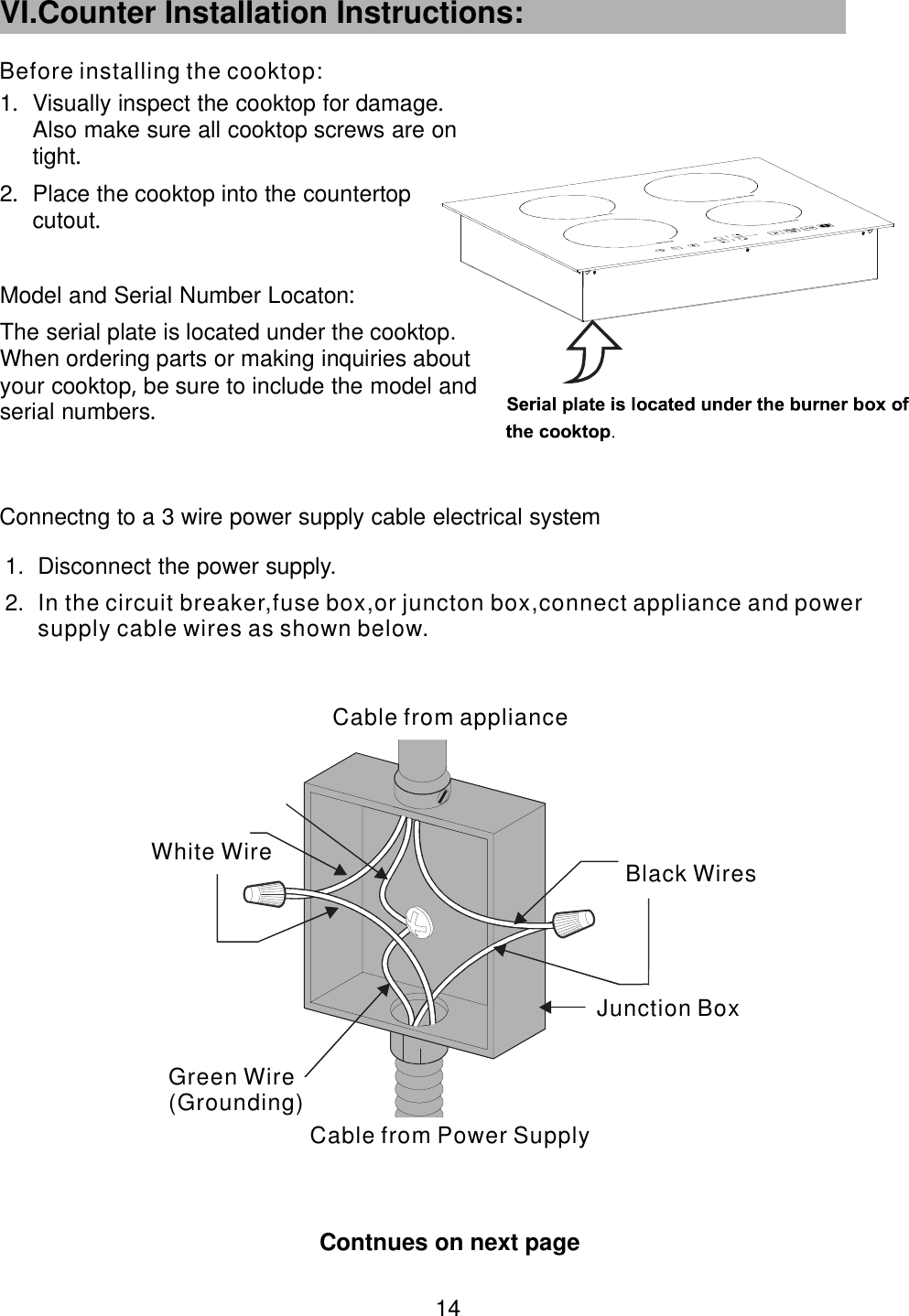 1.Visually inspect the cooktop for damage        .Also make sure all cooktop screws are on           tight.2.Place the cooktop into the countertop   cutout.Model and Serial Number Locaton        : The serial plate is located under the cooktop.      When ordering parts or making inquiries about         your cooktop be sure to include the model and  ,           serial numbers  . Connectng to a 3 wire power supply cable electrical system                   1. Disconnect the power supply.     2.Contnues on next page      Before installing the cooktop:Cable from Power SupplyGreen Wire(Grounding)Junction BoxBlack WiresWhite WireCable from appliance 14 VI.Counter Installation Instructions:   In the circuit breaker,fuse box,or juncton box,connect appliance and power supply cable wires as shown below.      