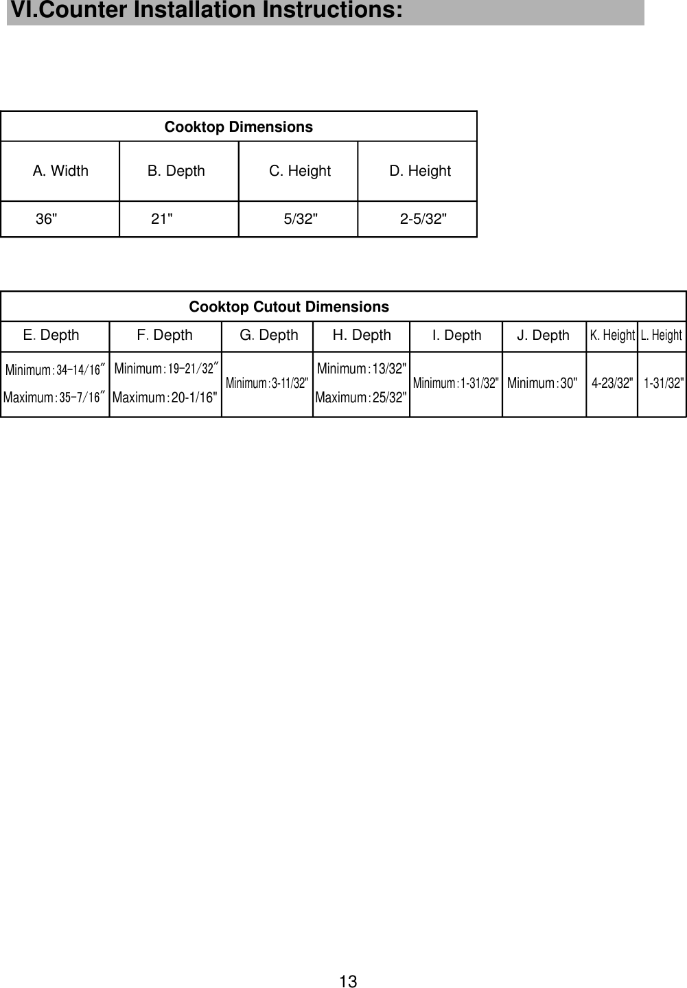  13 VI.Counter Installation Instructions:   Cooktop Dimensions A Width.  B. Depth  C. Height 36&quot;      21&quot;5/32&quot;2-5/32&quot;D. HeightE Depth.  G Depth. Minimum:34-14/16&quot; Maximum:35-7/16&quot;F Depth.Minimum:19-21/32&quot; Maximum 20-1/16&quot;:  Minimum 13/32&quot;: Maximum 25/32&quot;: Cooktop Cutout Dimensions    H. Depth  I. Depth Minimum 3-11/32&quot;:Minimum 1-31/32&quot;:J. DepthMinimum 30&quot;:K. HeightL. Height4-23/32&quot;1-31/32&quot;