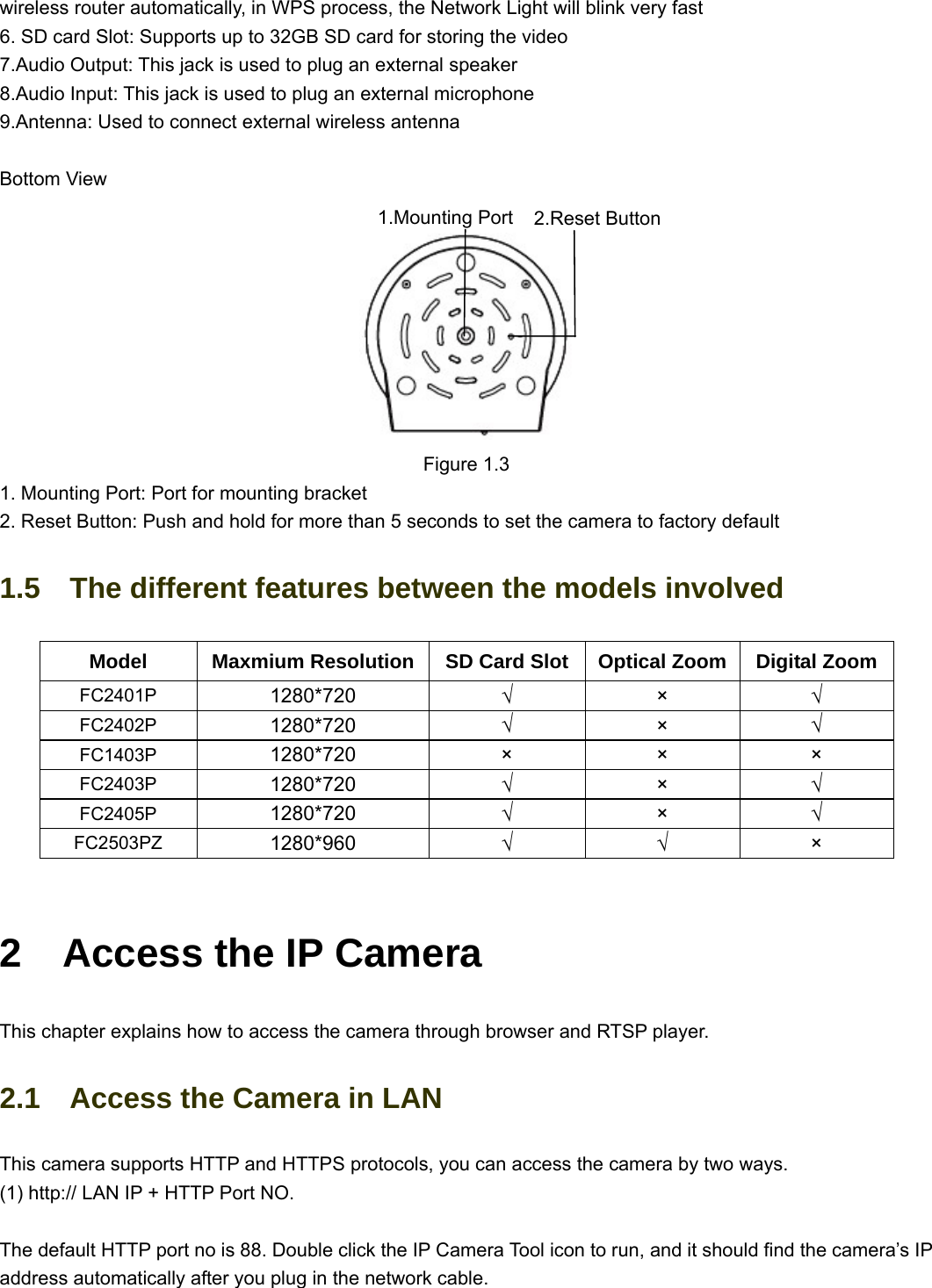                                                        44 wireless router automatically, in WPS process, the Network Light will blink very fast 6. SD card Slot: Supports up to 32GB SD card for storing the video 7.Audio Output: This jack is used to plug an external speaker 8.Audio Input: This jack is used to plug an external microphone 9.Antenna: Used to connect external wireless antenna  Bottom View   Figure 1.3   1. Mounting Port: Port for mounting bracket 2. Reset Button: Push and hold for more than 5 seconds to set the camera to factory default   1.5    The different features between the models involved Model  Maxmium Resolution SD Card Slot Optical Zoom  Digital ZoomFC2401P  1280*720  √ × √ FC2402P  1280*720  √ × √ FC1403P  1280*720 × × × FC2403P  1280*720  √ × √ FC2405P  1280*720  √ × √ FC2503PZ  1280*960  √ √ ×  2    Access the IP Camera This chapter explains how to access the camera through browser and RTSP player. 2.1    Access the Camera in LAN This camera supports HTTP and HTTPS protocols, you can access the camera by two ways. (1) http:// LAN IP + HTTP Port NO.  The default HTTP port no is 88. Double click the IP Camera Tool icon to run, and it should find the camera’s IP address automatically after you plug in the network cable.   1.Mounting Port  2.Reset Button 