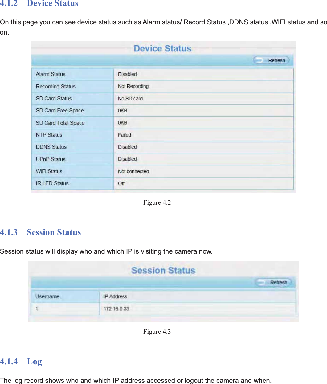                                                    32 324.1.2  Device Status On this page you can see device status such as Alarm status/ Record Status ,DDNS status ,WIFI status and so on.Figure 4.24.1.3  Session Status Session status will display who and which IP is visiting the camera now. Figure 4.34.1.4  Log The log record shows who and which IP address accessed or logout the camera and when.   