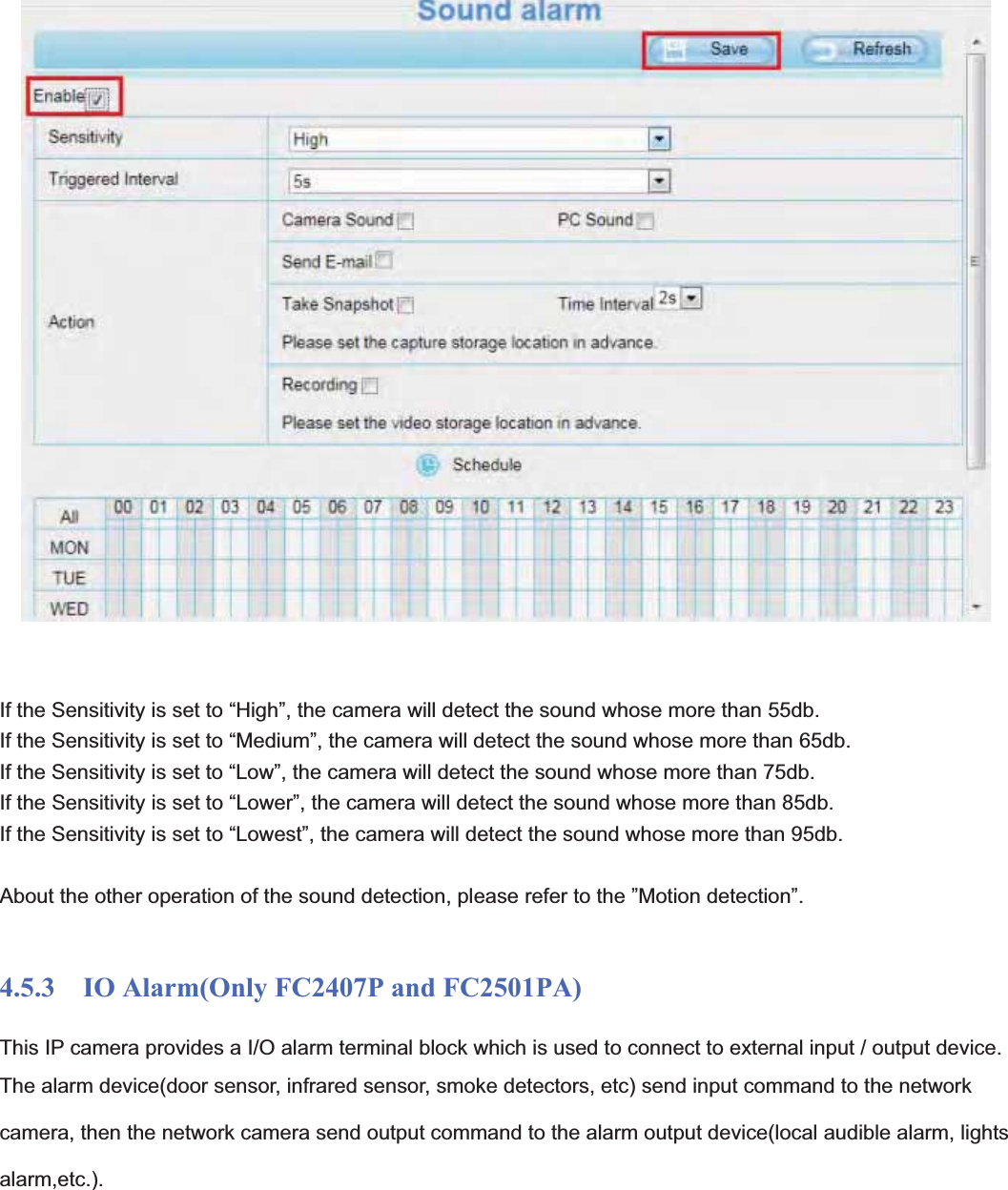                                                    65 65If the Sensitivity is set to “High”, the camera will detect the sound whose more than 55db. If the Sensitivity is set to “Medium”, the camera will detect the sound whose more than 65db. If the Sensitivity is set to “Low”, the camera will detect the sound whose more than 75db. If the Sensitivity is set to “Lower”, the camera will detect the sound whose more than 85db. If the Sensitivity is set to “Lowest”, the camera will detect the sound whose more than 95db. About the other operation of the sound detection, please refer to the ”Motion detection”. 4.5.3    IO Alarm(Only FC2407P and FC2501PA) This IP camera provides a I/O alarm terminal block which is used to connect to external input / output device.   The alarm device(door sensor, infrared sensor, smoke detectors, etc) send input command to the network   camera, then the network camera send output command to the alarm output device(local audible alarm, lights alarm,etc.).