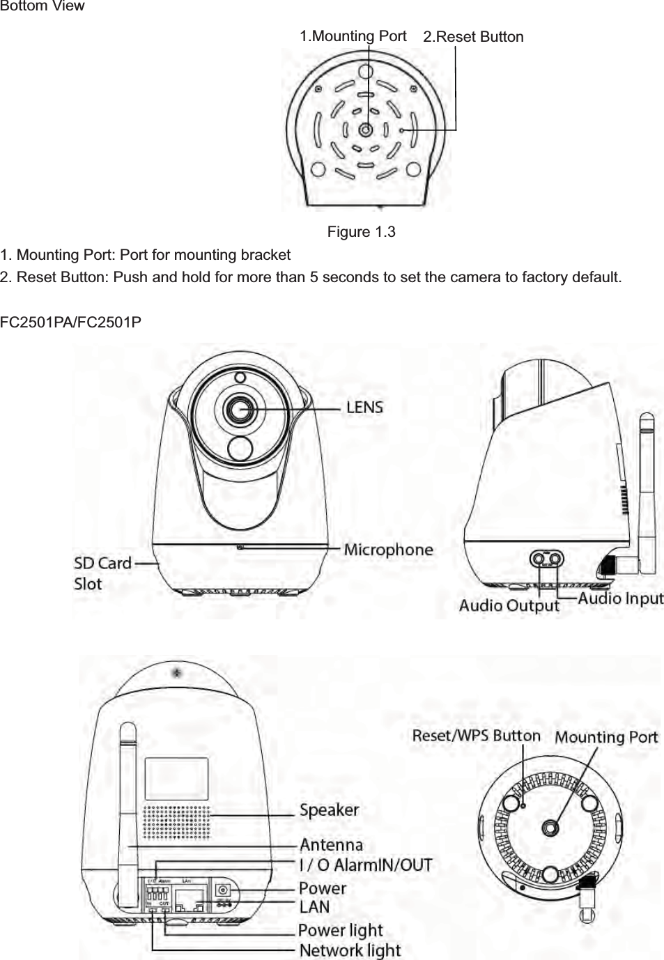                                                    77Bottom View                                                                                 Figure 1.3  1. Mounting Port: Port for mounting bracket 2. Reset Button: Push and hold for more than 5 seconds to set the camera to factory default.   FC2501PA/FC2501P 1.Mounting Port  2.Reset Button 