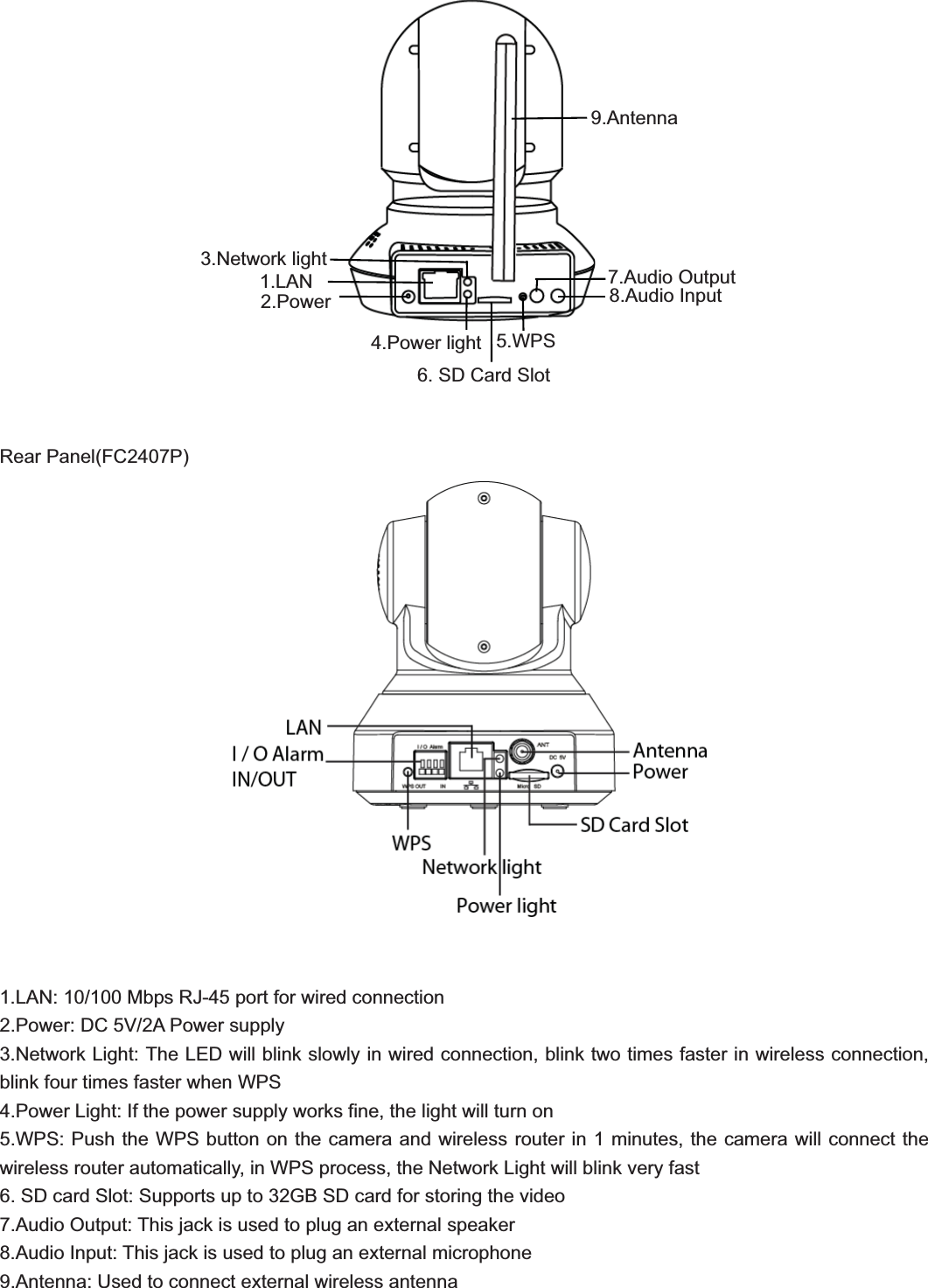                                                    66                                    Rear Panel(FC2407P) 1.LAN: 10/100 Mbps RJ-45 port for wired connection 2.Power: DC 5V/2A Power supply 3.Network Light: The LED will blink slowly in wired connection, blink two times faster in wireless connection, blink four times faster when WPS   4.Power Light: If the power supply works fine, the light will turn on 5.WPS: Push the WPS button on the camera and wireless router in 1 minutes, the camera will connect the wireless router automatically, in WPS process, the Network Light will blink very fast 6. SD card Slot: Supports up to 32GB SD card for storing the video 7.Audio Output: This jack is used to plug an external speaker 8.Audio Input: This jack is used to plug an external microphone 9.Antenna: Used to connect external wireless antenna 1.LAN2.Power 3.Network light 4.Power light6. SD Card Slot 5.WPS7.Audio Output 8.Audio Input 9.Antenna 