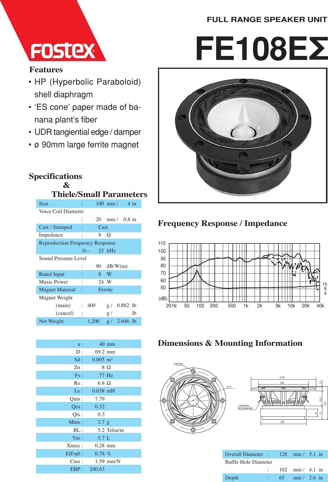 Page 1 of 1 - Fostex Fostex-Fe108E-Users-Manual- New E-sigma  Fostex-fe108e-users-manual