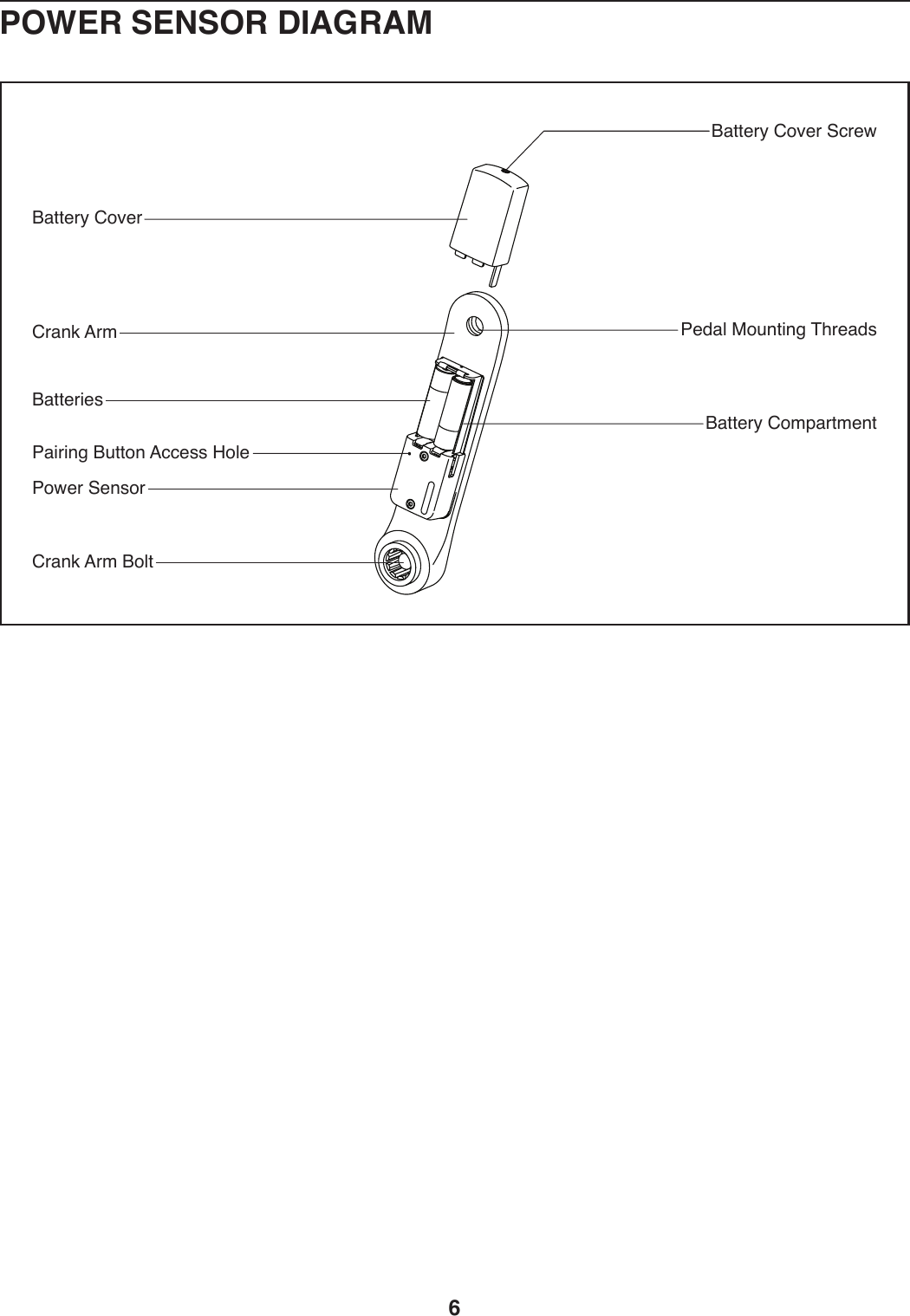 6POWER SENSOR DIAGRAMO,00.-_)64S.-)@:-.XO,00.-_)642V,-02.907.1,U)$4W90*9/)&amp;T-.,1+O,00.-_)64S.-7,*-*9/)OW0049)=::.++)K4U.O,00.-*.+6-,93)=-274X.-)@.9+4-6-,93)=-2)O4U0