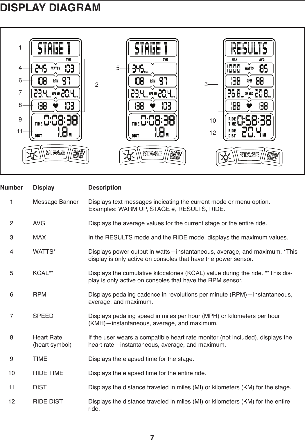 7 DISPLAY DIAGRAMLELQL&gt;&gt;ABGIJRLLNumber Display DescriptionL $.++,/.)O,99.- C*+VU,_+)0.b0)2.++,/.+)*91*:,0*9/)0T.):W--.90)241.)4-)2.9W)4V0*49;)#b,2VU.+\)F=&quot;$)?78)@&amp;=D#)g8)&quot;#@?&lt;&amp;@8)&quot;&apos;C#;&gt; =PD C*+VU,_+)0T.),S.-,/.)S,UW.+)54-)0T.):W--.90)+0,/.)4-)0T.).90*-.)-*1.;A $=h &apos;9)0T.)&quot;#@?&lt;&amp;@)241.),91)0T.)&quot;&apos;C#)241.8)1*+VU,_+)0T.)2,b*2W2)S,UW.+;)B F=&amp;&amp;@i C*+VU,_+)V4X.-)4W0VW0)*9)X,00+j*9+0,90,9.4W+8),S.-,/.8),91)2,b*2W2;)i&amp;T*+)1*+VU,_)*+)49U_),:0*S.)49):49+4U.+)0T,0)T,S.)0T.)V4X.-)+.9+4-;E M6=&lt;ii C*+VU,_+)0T.):W2WU,0*S.)3*U4:,U4-*.+)]M6=&lt;^)S,UW.)1W-*9/)0T.)-*1.;)ii&amp;T*+)1*+YVU,_)*+)49U_),:0*S.)49):49+4U.+)0T,0)T,S.)0T.)&quot;7$)+.9+4-;G &quot;7$ C*+VU,_+)V.1,U*9/):,1.9:.)*9)-.S4UW0*49+)V.-)2*9W0.)]&quot;7$^j*9+0,90,9.4W+8),S.-,/.8),91)2,b*2W2;I @7##C C*+VU,_+)V.1,U*9/)+V..1)*9)2*U.+)V.-)T4W-)]$7K^)4-)3*U42.0.-+)V.-)T4W-)]M$K^j*9+0,90,9.4W+8),S.-,/.8),91)2,b*2W2;J K.,-0)&quot;,0.]T.,-0)+_2Z4U^&apos;5)0T.)W+.-)X.,-+),):42V,0*ZU.)T.,-0)-,0.)249*04-)]940)*9:UW1.1^8)1*+VU,_+)0T.)T.,-0)-,0.j*9+0,90,9.4W+8),S.-,/.8),91)2,b*2W2;)R &amp;&apos;$# C*+VU,_+)0T.).U,V+.1)0*2.)54-)0T.)+0,/.;LQ &quot;&apos;C#)&amp;&apos;$# C*+VU,_+)0T.).U,V+.1)0*2.)54-)0T.).90*-.)-*1.;LL C&apos;@&amp; C*+VU,_+)0T.)1*+0,9:.)0-,S.U.1)*9)2*U.+)]$&apos;^)4-)3*U42.0.-+)]M$^)54-)0T.)+0,/.;L&gt; &quot;&apos;C#)C&apos;@&amp; C*+VU,_+)0T.)1*+0,9:.)0-,S.U.1)*9)2*U.+)]$&apos;^)4-)3*U42.0.-+)]M$^)54-)0T.).90*-.)-*1.;