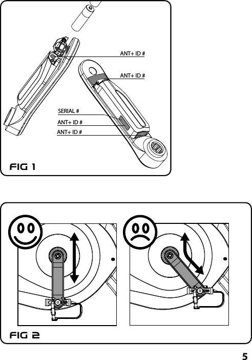 Fig 2ANT+ ID #ANT+ ID #ANT+ ID #ANT+ ID #SERIAL #Fig 1 5