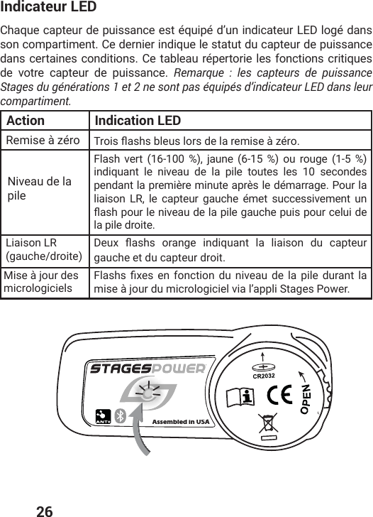  26Indicateur LEDChaque capteur de puissance est équipé d’un indicateur LED logé dans son compartiment. Ce dernier indique le statut du capteur de puissance dans certaines conditions. Ce tableau répertorie les fonctions critiques de votre capteur de puissance. Remarque : les capteurs de puissance Stages du générations 1 et 2 ne sont pas équipés d’indicateur LED dans leur compartiment. Remise à zéro 8VSMWƥEWLWFPIYWPSVWHIPEVIQMWIɧ^ɰVSFlash vert (16-100 %), jaune (6-15 %) ou rouge (1-5 %) indiquant le niveau de la pile toutes les 10 secondes pendant la première minute après le démarrage. Pour la liaison LR, le capteur gauche émet successivement un ƥEWLTSYVPIRMZIEYHIPETMPIKEYGLITYMWTSYVGIPYMHIla pile droite. (IY\ ƥEWLW SVERKI MRHMUYERX PE PMEMWSR HY GETXIYVgauche et du capteur droit.*PEWLWƤ\IWIRJSRGXMSR HY RMZIEYHI PE TMPIHYVERXPEmise à jour du micrologiciel via l’appli Stages Power.Niveau de la pileMise à jour des micrologicielsLiaison LR (gauche/droite)Action Indication LEDAssembled in USAAssembled inUSA