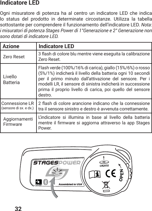  32Indicatore LED Ogni misuratore di potenza ha al centro un indicatore LED che indica lo status del prodotto in determinate circostanze. Utilizza la tabella sottostante per comprendere il funzionamento dell’indicatore LED. Nota: i misuratori di potenza Stages Power di 1°Generazione e 2° Generazione non sono dotati di indicatore LED.Zero Reset ƥEWLHMGSPSVIFPYQIRXVIZMIRIIWIKYMXEPEGEPMFVE^MSRIZero Reset.Flash verde (100%/16% di carica), giallo (15%/6%) o rosso (5%/1%) indicherà il livello della batteria ogni 10 secondi per il primo minuto dall’attivazione del sensore. Per i modelli LR, il sensore di sinistra indicherà in successione prima il proprio livello di carica, poi quello del sensore destro. ƥEWLHMGSPSVIEVERGMSRIMRHMGERSGLIPEGSRRIWWMSRItra il sensore sinistro e destro è avvenuta correttamente. L’indicatore si illumina in base al livello della batteria QIRXVIMPƤVQ[EVIWMEKKMSVREEXXVEZIVWSPEETT7XEKIWPower.Livello BatteriaAggiornamenti Firmware Connessione LR (sensore di sx. e dx.)Azione Indicatore LEDAssembled in USAAssembled inUSA