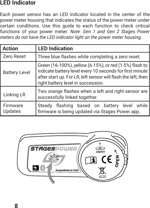 zero reset stages power meter