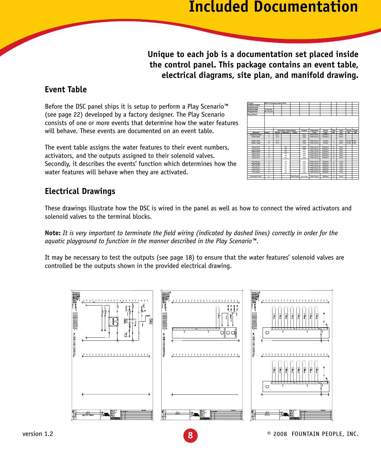 © 2008  FOUNTAIN PEOPLE, INC.version 1.2 8Included DocumentationUnique to each job is a documentation set placed inside the control panel. This package contains an event table, electrical diagrams, site plan, and manifold drawing.  Event TableBefore the DSC panel ships it is setup to perform a Play Scenario™ (see page 22) developed by a factory designer. The Play Scenario consists of one or more events that determine how the water features will behave. These events are documented on an event table. The event table assigns the water features to their event numbers, activators, and the outputs assigned to their solenoid valves. Secondly, it describes the events’ function which determines how the water features will behave when they are activated.Electrical DrawingsThese drawings illustrate how the DSC is wired in the panel as well as how to connect the wired activators and solenoid valves to the terminal blocks.Note: It is very important to terminate the ﬁeld wiring (indicated by dashed lines) correctly in order for the aquatic playground to function in the manner described in the Play Scenario™.It may be necessary to test the outputs (see page 18) to ensure that the water features’ solenoid valves are controlled be the outputs shown in the provided electrical drawing.                                                                                                                       011011011011024021022023031025026027028038034035036037032033021-038A1A1A1A1A1A1A1A1A1A1A1A1