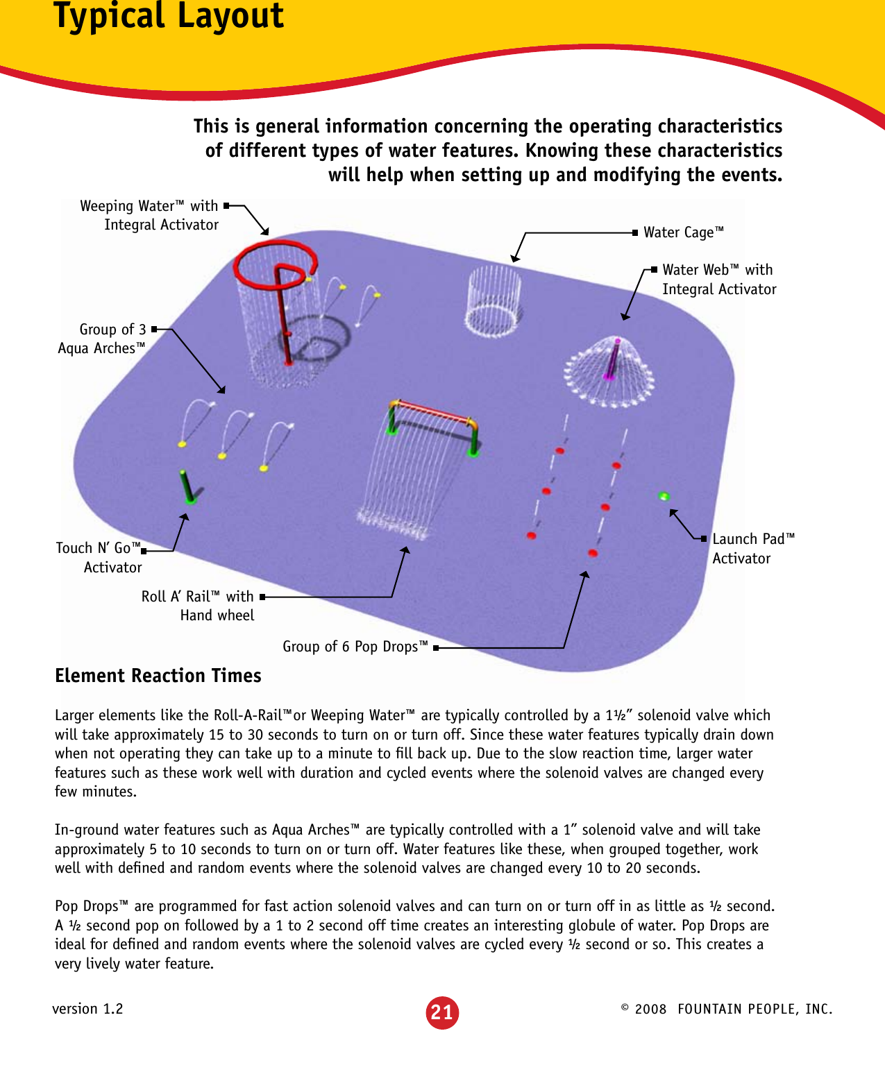 © 2008  FOUNTAIN PEOPLE, INC.version 1.2Typical LayoutThis is general information concerning the operating characteristics of different types of water features. Knowing these characteristics will help when setting up and modifying the events.Element Reaction TimesLarger elements like the Roll-A-Rail™or Weeping Water™ are typically controlled by a 1½” solenoid valve which will take approximately 15 to 30 seconds to turn on or turn off. Since these water features typically drain down when not operating they can take up to a minute to ﬁll back up. Due to the slow reaction time, larger water features such as these work well with duration and cycled events where the solenoid valves are changed every few minutes.In-ground water features such as Aqua Arches™ are typically controlled with a 1” solenoid valve and will take approximately 5 to 10 seconds to turn on or turn off. Water features like these, when grouped together, work well with deﬁned and random events where the solenoid valves are changed every 10 to 20 seconds. Pop Drops™ are programmed for fast action solenoid valves and can turn on or turn off in as little as ½ second. A ½ second pop on followed by a 1 to 2 second off time creates an interesting globule of water. Pop Drops are ideal for deﬁned and random events where the solenoid valves are cycled every ½ second or so. This creates a very lively water feature.Water Web™ withIntegral ActivatorWeeping Water™ withIntegral Activator Water Cage™Roll A’ Rail™ withHand wheelLaunch Pad™ ActivatorGroup of 6 Pop Drops™Group of 3Aqua Arches™Touch N’ Go™Activator21