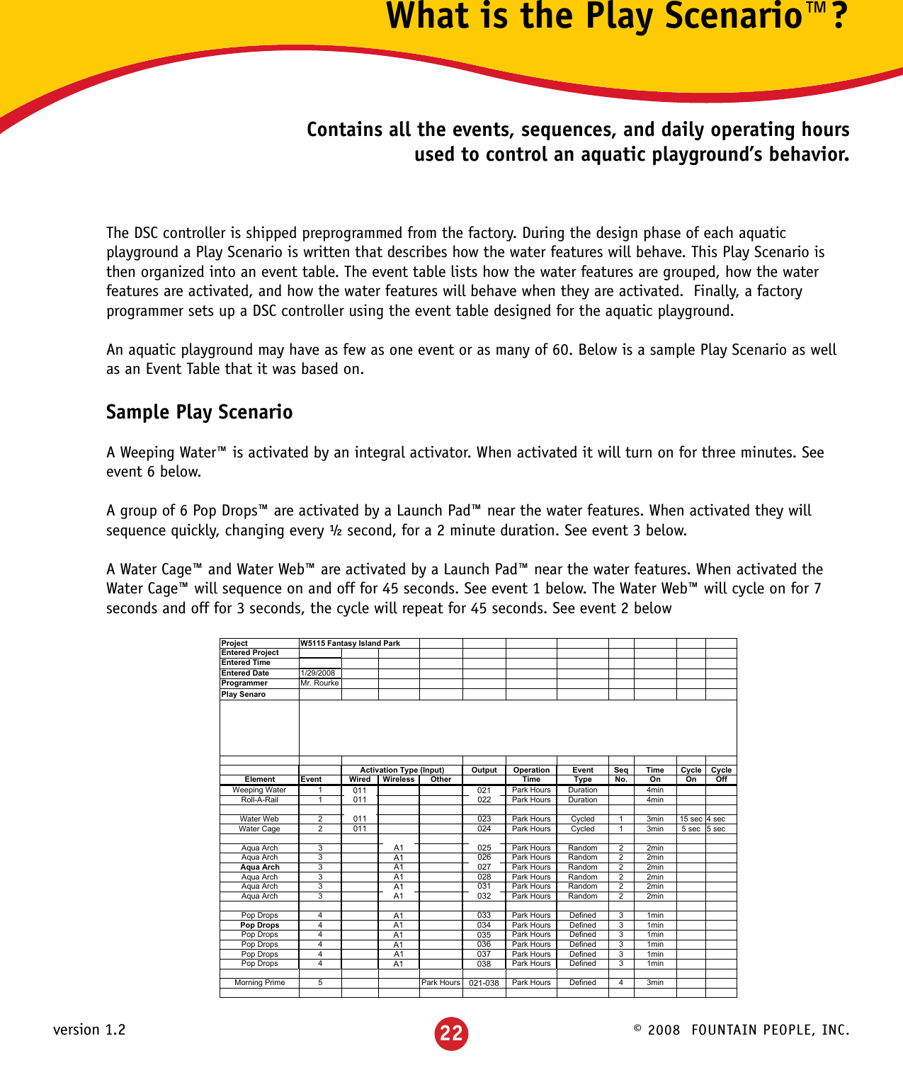 © 2008  FOUNTAIN PEOPLE, INC.version 1.2 22What is the Play Scenario™?Contains all the events, sequences, and daily operating hours used to control an aquatic playground’s behavior.The DSC controller is shipped preprogrammed from the factory. During the design phase of each aquatic playground a Play Scenario is written that describes how the water features will behave. This Play Scenario is then organized into an event table. The event table lists how the water features are grouped, how the water features are activated, and how the water features will behave when they are activated.  Finally, a factory programmer sets up a DSC controller using the event table designed for the aquatic playground. An aquatic playground may have as few as one event or as many of 60. Below is a sample Play Scenario as well as an Event Table that it was based on.Sample Play Scenario A Weeping Water™ is activated by an integral activator. When activated it will turn on for three minutes. See event 6 below. A group of 6 Pop Drops™ are activated by a Launch Pad™ near the water features. When activated they will sequence quickly, changing every ½ second, for a 2 minute duration. See event 3 below.A Water Cage™ and Water Web™ are activated by a Launch Pad™ near the water features. When activated the Water Cage™ will sequence on and off for 45 seconds. See event 1 below. The Water Web™ will cycle on for 7 seconds and off for 3 seconds, the cycle will repeat for 45 seconds. See event 2 below                                                                                                                       011011011011024021022023031025026027028038034035036037032033021-038A1A1A1A1A1A1A1A1A1A1A1A1