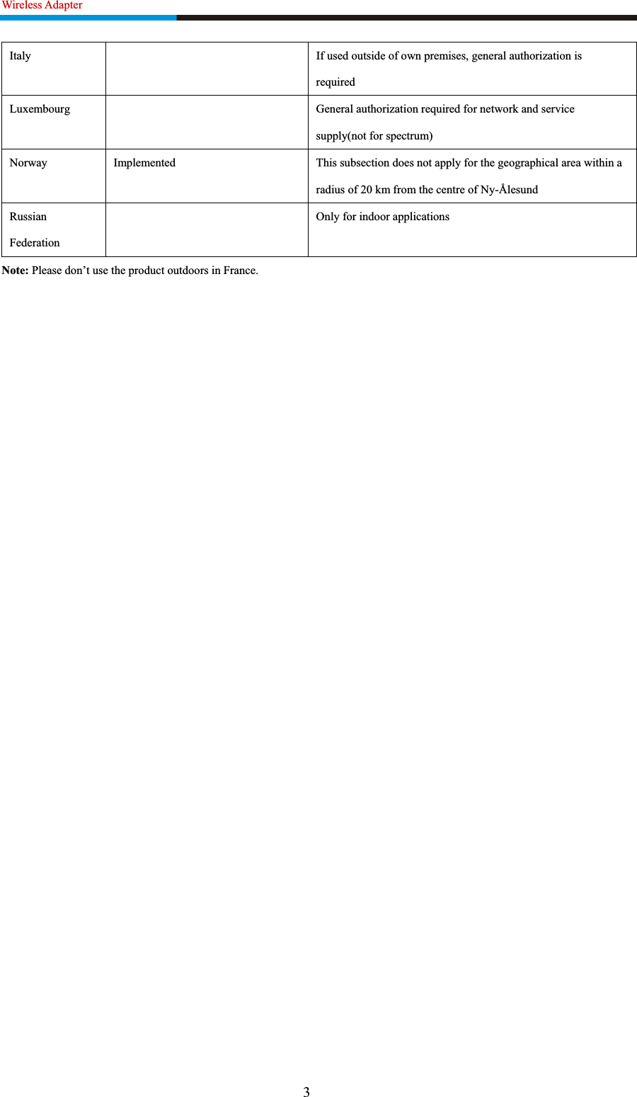 Wireless Adapter                                                             Italy If used outside of own premises, general authorization is requiredLuxembourg General authorization required for network and service supply(not for spectrum)Norway Implemented  This subsection does not apply for the geographical area within a radius of 20 km from the centre of Ny-Ålesund RussianFederationOnly for indoor applications Note: Please don’t use the product outdoors in France. 3