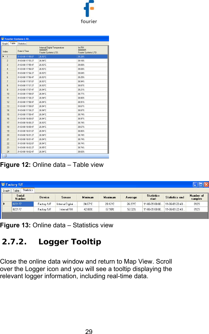  29  Figure 12: Online data &ndash; Table view   Figure 13: Online data &ndash; Statistics view  2.7.2. Logger Tooltip Close the online data window and return to Map View. Scroll over the Logger icon and you will see a tooltip displaying the relevant logger information, including real-time data.  