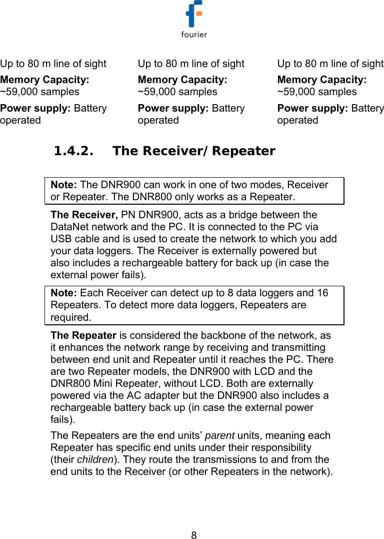   8 Up to 80 m line of sight Memory Capacity: ~59,000 samples Power supply: Battery operated Up to 80 m line of sight Memory Capacity: ~59,000 samples Power supply: Battery operated Up to 80 m line of sight Memory Capacity: ~59,000 samples Power supply: Battery operated 1.4.2. The Receiver/Repeater  Note: The DNR900 can work in one of two modes, Receiver or Repeater. The DNR800 only works as a Repeater. The Receiver, PN DNR900, acts as a bridge between the DataNet network and the PC. It is connected to the PC via USB cable and is used to create the network to which you add your data loggers. The Receiver is externally powered but also includes a rechargeable battery for back up (in case the external power fails). Note: Each Receiver can detect up to 8 data loggers and 16 Repeaters. To detect more data loggers, Repeaters are required. The Repeater is considered the backbone of the network, as it enhances the network range by receiving and transmitting between end unit and Repeater until it reaches the PC. There are two Repeater models, the DNR900 with LCD and the DNR800 Mini Repeater, without LCD. Both are externally powered via the AC adapter but the DNR900 also includes a rechargeable battery back up (in case the external power fails).  The Repeaters are the end units&rsquo; parent units, meaning each Repeater has specific end units under their responsibility (their children). They route the transmissions to and from the end units to the Receiver (or other Repeaters in the network).  
