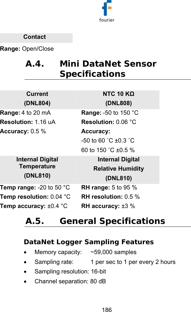   186 Contact    Range: Open/Close   A.4. Mini DataNet Sensor Specifications  Current (DNL804) NTC 10 KΩ  (DNL808) Range: 4 to 20 mA Resolution: 1.16 uA Accuracy: 0.5 %  Range: -50 to 150 &deg;C Resolution: 0.06 &deg;C Accuracy:  -50 to 60 ˚C &plusmn;0.3 ˚C 60 to 150 ˚C &plusmn;0.5 % Internal Digital Temperature  (DNL810) Internal Digital  Relative Humidity (DNL810) Temp range: -20 to 50 &deg;C Temp resolution: 0.04 &deg;C Temp accuracy: &plusmn;0.4 &deg;C RH range: 5 to 95 % RH resolution: 0.5 % RH accuracy: &plusmn;3 % A.5. General Specifications DataNet Logger Sampling Features &bull;  Memory capacity:   ~59,000 samples &bull;  Sampling rate:   1 per sec to 1 per every 2 hours &bull;  Sampling resolution: 16-bit &bull;  Channel separation: 80 dB  