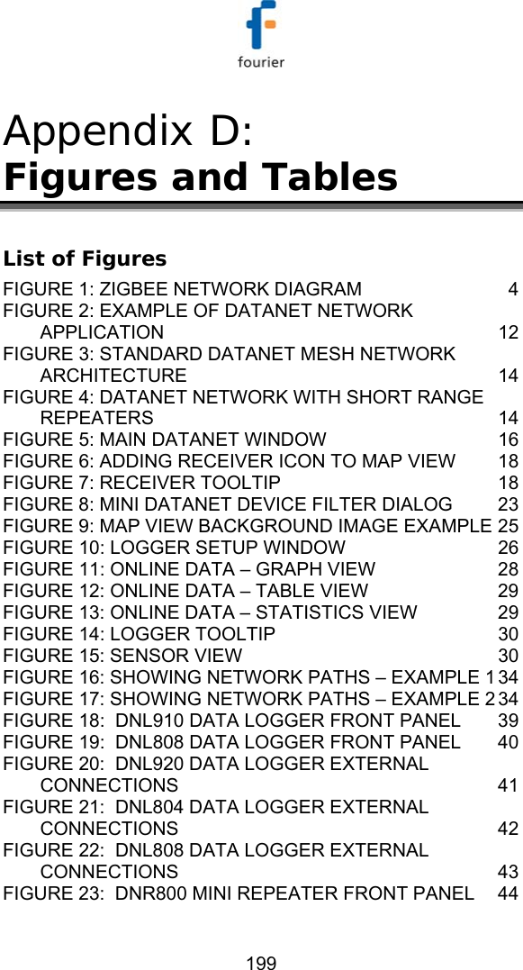  199 Appendix D:  Figures and Tables List of Figures FIGURE 1: ZIGBEE NETWORK DIAGRAM  4 FIGURE 2: EXAMPLE OF DATANET NETWORK APPLICATION 12 FIGURE 3: STANDARD DATANET MESH NETWORK ARCHITECTURE 14 FIGURE 4: DATANET NETWORK WITH SHORT RANGE REPEATERS 14 FIGURE 5: MAIN DATANET WINDOW  16 FIGURE 6: ADDING RECEIVER ICON TO MAP VIEW  18 FIGURE 7: RECEIVER TOOLTIP  18 FIGURE 8: MINI DATANET DEVICE FILTER DIALOG  23 FIGURE 9: MAP VIEW BACKGROUND IMAGE EXAMPLE 25 FIGURE 10: LOGGER SETUP WINDOW  26 FIGURE 11: ONLINE DATA &ndash; GRAPH VIEW  28 FIGURE 12: ONLINE DATA &ndash; TABLE VIEW  29 FIGURE 13: ONLINE DATA &ndash; STATISTICS VIEW  29 FIGURE 14: LOGGER TOOLTIP  30 FIGURE 15: SENSOR VIEW  30 FIGURE 16: SHOWING NETWORK PATHS &ndash; EXAMPLE 1 34 FIGURE 17: SHOWING NETWORK PATHS &ndash; EXAMPLE 2 34 FIGURE 18:  DNL910 DATA LOGGER FRONT PANEL  39 FIGURE 19:  DNL808 DATA LOGGER FRONT PANEL  40 FIGURE 20:  DNL920 DATA LOGGER EXTERNAL CONNECTIONS 41 FIGURE 21:  DNL804 DATA LOGGER EXTERNAL CONNECTIONS 42 FIGURE 22:  DNL808 DATA LOGGER EXTERNAL CONNECTIONS 43 FIGURE 23:  DNR800 MINI REPEATER FRONT PANEL  44 