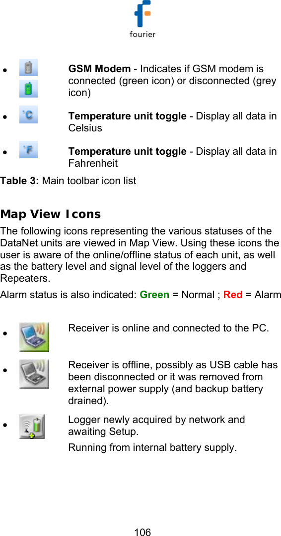   106 &bull;   GSM Modem - Indicates if GSM modem is connected (green icon) or disconnected (grey icon) &bull;  Temperature unit toggle - Display all data in Celsius  &bull;  Temperature unit toggle - Display all data in Fahrenheit Table 3: Main toolbar icon list  Map View Icons The following icons representing the various statuses of the DataNet units are viewed in Map View. Using these icons the user is aware of the online/offline status of each unit, as well as the battery level and signal level of the loggers and Repeaters.  Alarm status is also indicated: Green = Normal ; Red = Alarm  &bull;  Receiver is online and connected to the PC. &bull;  Receiver is offline, possibly as USB cable has been disconnected or it was removed from external power supply (and backup battery drained). &bull;  Logger newly acquired by network and awaiting Setup.  Running from internal battery supply. 