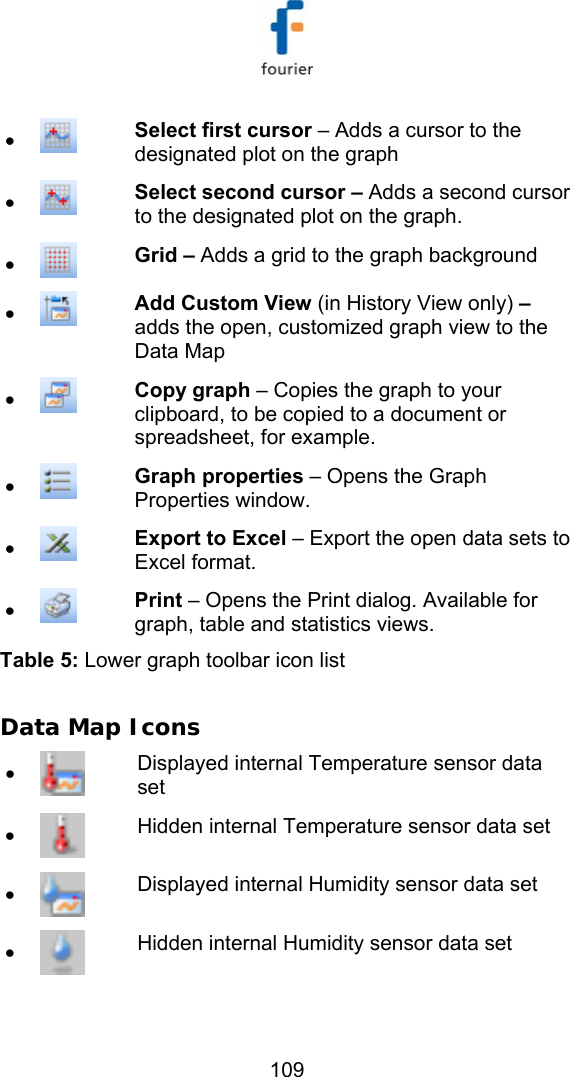   109 &bull;  Select first cursor &ndash; Adds a cursor to the designated plot on the graph &bull;  Select second cursor &ndash; Adds a second cursor to the designated plot on the graph. &bull;  Grid &ndash; Adds a grid to the graph background &bull;  Add Custom View (in History View only) &ndash; adds the open, customized graph view to the Data Map &bull;  Copy graph &ndash; Copies the graph to your clipboard, to be copied to a document or spreadsheet, for example. &bull;  Graph properties &ndash; Opens the Graph Properties window.  &bull;  Export to Excel &ndash; Export the open data sets to Excel format. &bull;  Print &ndash; Opens the Print dialog. Available for graph, table and statistics views. Table 5: Lower graph toolbar icon list  Data Map Icons &bull;  Displayed internal Temperature sensor data set &bull;  Hidden internal Temperature sensor data set &bull;  Displayed internal Humidity sensor data set &bull;  Hidden internal Humidity sensor data set 
