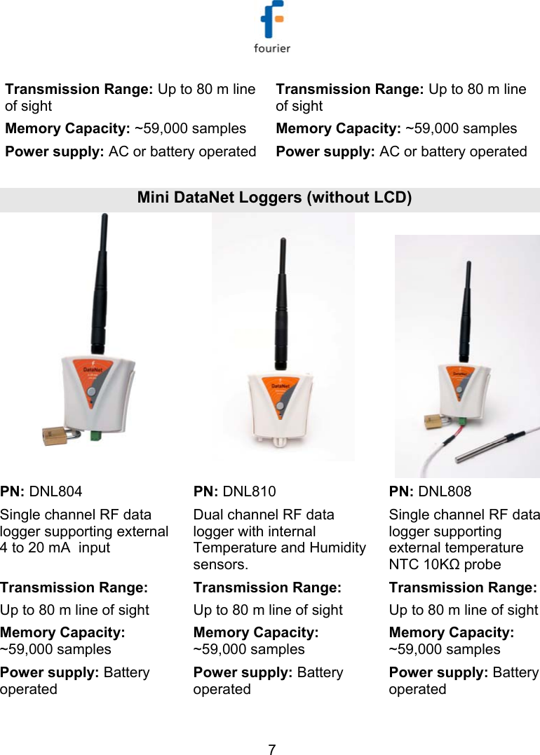   7 Transmission Range: Up to 80 m line of sight Memory Capacity: ~59,000 samples Power supply: AC or battery operated Transmission Range: Up to 80 m line of sight Memory Capacity: ~59,000 samples Power supply: AC or battery operated  Mini DataNet Loggers (without LCD)      PN: DNL804 PN: DNL810 PN: DNL808 Single channel RF data logger supporting external 4 to 20 mA  input Dual channel RF data logger with internal Temperature and Humidity sensors. Single channel RF data logger supporting external temperature NTC 10KΩ probe Transmission Range:  Up to 80 m line of sight Memory Capacity: ~59,000 samples Power supply: Battery operated Transmission Range:  Up to 80 m line of sight Memory Capacity: ~59,000 samples Power supply: Battery operated Transmission Range: Up to 80 m line of sight Memory Capacity: ~59,000 samples Power supply: Battery operated 