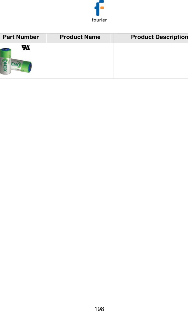   198 Part Number  Product Name  Product Description   