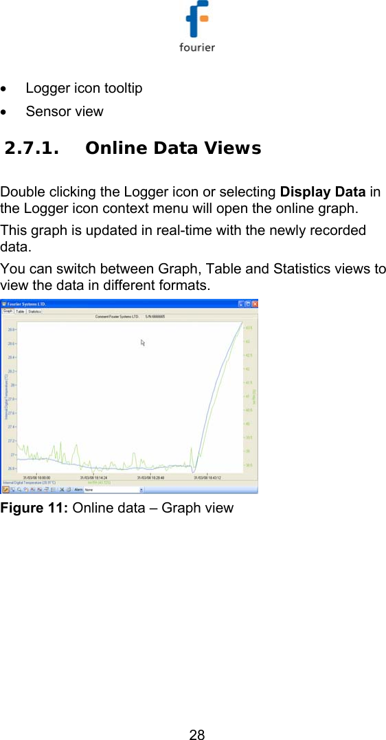   28 &bull;  Logger icon tooltip &bull; Sensor view 2.7.1. Online Data Views Double clicking the Logger icon or selecting Display Data in the Logger icon context menu will open the online graph. This graph is updated in real-time with the newly recorded data. You can switch between Graph, Table and Statistics views to view the data in different formats.          Figure 11: Online data &ndash; Graph view 
