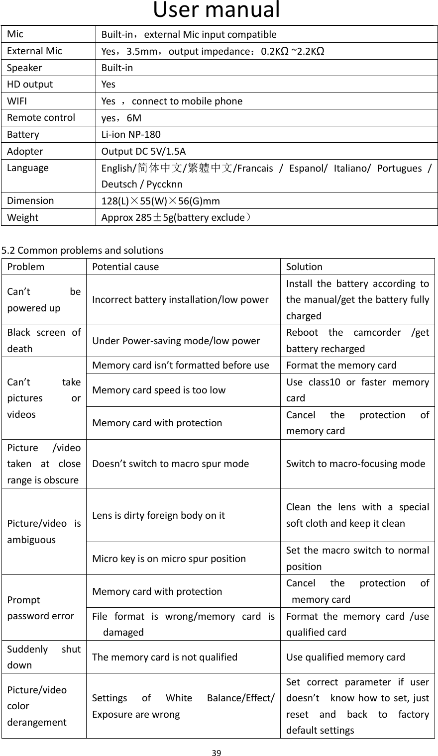 User manual 39  Mic Built-in，external Mic input compatible External Mic Yes，3.5mm，output impedance：0.2K&Omega;~2.2K&Omega; Speaker Built-in HD output Yes WIFI Yes  ，connect to mobile phone Remote control yes，6M Battery Li-ion NP-180 Adopter Output DC 5V/1.5A Language English/简体中文/繁軆中文/Francais  /  Espanol/  Italiano/  Portugues  / Deutsch / Pyccknn Dimension 128(L)&times;55(W)&times;56(G)mm Weight Approx 285&plusmn;5g(battery exclude）  5.2 Common problems and solutions Problem                 Potential cause Solution Can&rsquo;t  be powered up Incorrect battery installation/low power Install  the  battery  according  to the manual/get the battery fully charged Black  screen  of death Under Power-saving mode/low power Reboot  the  camcorder  /get battery recharged Can&rsquo;t  take pictures  or videos Memory card isn&rsquo;t formatted before use Format the memory card Memory card speed is too low Use  class10  or  faster  memory card Memory card with protection Cancel  the  protection  of memory card Picture  /video taken  at  close range is obscure Doesn&rsquo;t switch to macro spur mode Switch to macro-focusing mode Picture/video  is ambiguous Lens is dirty foreign body on it Clean  the  lens  with  a  special soft cloth and keep it clean Micro key is on micro spur position     Set the macro switch to normal position Prompt password error Memory card with protection Cancel  the  protection  of memory card File  format  is  wrong/memory  card  is damaged Format  the  memory  card  /use qualified card Suddenly  shut down The memory card is not qualified Use qualified memory card Picture/video color derangement Settings  of  White  Balance/Effect/ Exposure are wrong Set  correct  parameter  if  user doesn&rsquo;t    know  how to set, just reset  and  back  to  factory default settings 