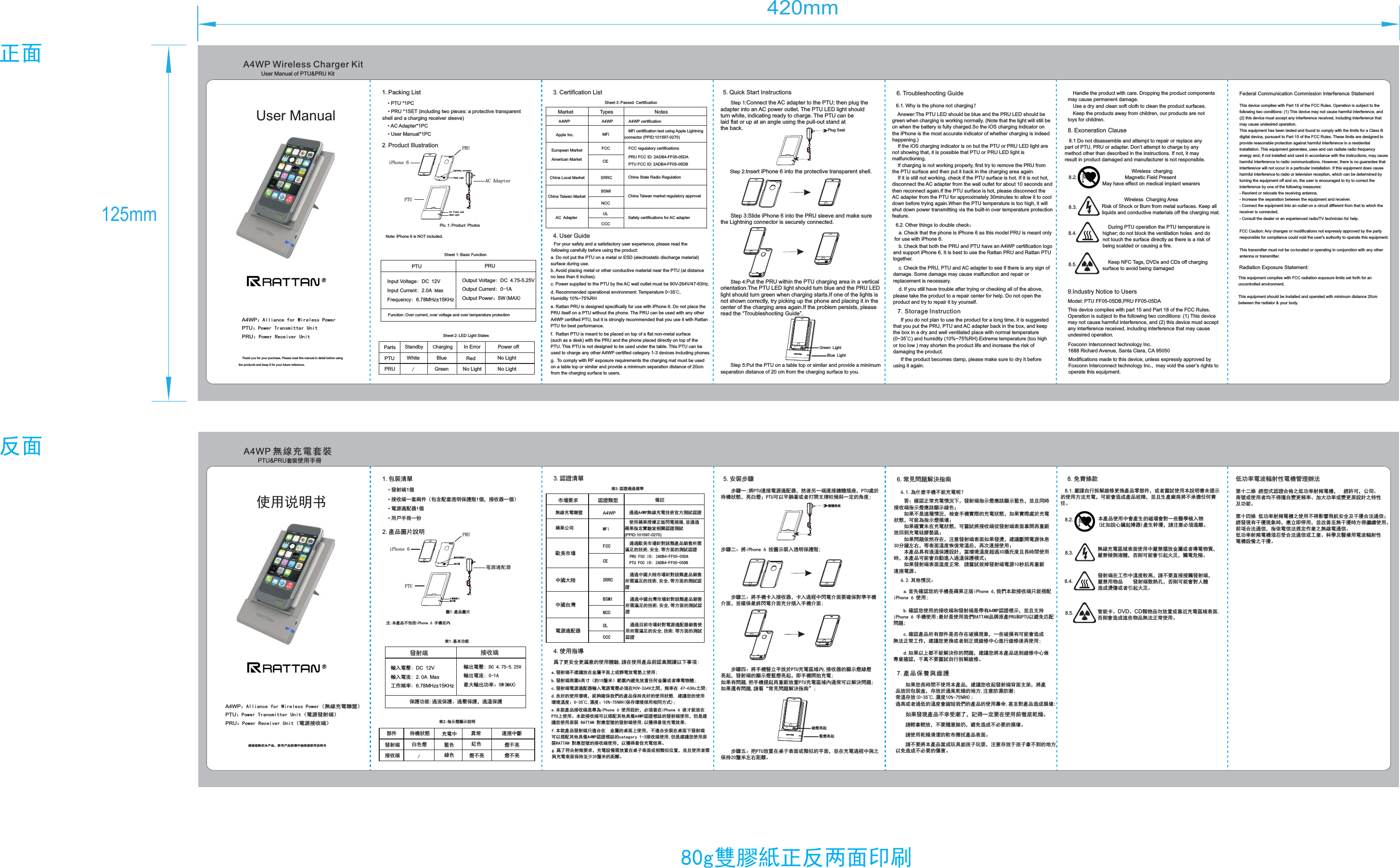 80g1.• 1•（ ，）1•1 •: DC 12V: .20AMax: 6.78MHz±15KHz2.7.8.1.，，，。A4WP PTU&amp;PRU :    4. 5-5. 5VDC   7    2: 0 1A-：5W(   )MAX，iPhone 6PRUPTUDC :1 :、，: iPhone 6 :1 :2   /3.A4WPMFiFCCCESRRCBSMINCCULCCC A4WPPTU FCC ID: 2ADB4-FF05-05DB4.,:a.;b615. （ ）;c90V-264V 47-63Hz.， ;d0-35 , 10  75 RH(.，, ：℃：%-  %);e iPhone 6 iPhone 6PTU A4WPRATTAN.  !， &quot;#。$&amp;&apos;()*，+,-./,0124;g20.56， 78:;&lt;，7=&gt; ?@。 :)A3PRU FCC ID: 2ADB4-FF05-05DABCDEF,GIJK(PPID:101597-0270)L-MNOP7Q,,RL-MNOP7Q,,RL-MNOP7Q,,RSL-NOP7Q,,R5.TUTUV： W;iPhone 6TU: ，X&quot;YZ[\，]^，；`abefghijGk;PTU PTUPTUZ[\TUl：m，mnEo-Ao，pEoq[o;TUr：st^uv,w，w，xey;{|}~,wuv}~;{|}~,“}~”;PTUPTUTU：8:;，n?@。PTU20ww6.}~6.1.？：，.M，.M；{，I，{I]^，；{I，eu；{}~¡X，{¢，e£¤q¥，R¦§¨，©；(| !，ª«¬®，¯°±；{², ³´ µ¨。3030106 2. .&amp;&apos;：a iPhone 6,iPhone 6.¶·D¸$;b A4WPiPhone 6 RATTAN PRU PTU.¹º| )，f; »,¹¼}~;c.P|½¾¿À，Á¾|，ÂÃ°&quot;;d.{ÄÅ}~，ÆÃÇÈ，ÉÊ。{®，wËfÌ，Í，^ÎÏÐÑ,ÒÒÓ;( ÔÕÖ×ØÙ,Ú=-;0-35℃,10%-75%RH);{¿ÛÜÓ，Ý1GÞßÏÐ。àà，áâã，。ÏÐäåæçè。ªé(êë:éì，íë:Ñ,îï。8.ð8.4.8.3.8.5.8.2.uvñòó，ñiôõ，½ö÷wøù，úûü。ýÔ，þú，ñÿ，½ö-¢î÷wøù。m、、uv,½öÁ。DVD CD-Á({Ãw)，@。A4WP：Alliance for Wireless Power（）：Power Receiver Unit（）PRUPTU：Power Transmitter Unit（）User Manual1 Packing List.• AC Adapter*1PC• PTU *1PC• User Manual*1PC:Input Voltage DC 12V:Input Current 2.0A axM:Frequency 6.78MHz±15KHz2 Product Illustration.7 Storage Instruction.8.1 Do not disassemble and attempt to repair or replace anypart of PTU, PRU or adapter. Don’t attempt to charge by anymethod other than described in the instructions. If not, it mayresult in product damaged and manufacturer is not responsible.A4WP Wireless Charger KitPTU&amp;PRU KitUser Manual of:Output Voltage DC 4.75-5.25V:-Output Current 0 1A：( )Output Power 5W MAXiPhone 6PRULightning connectorAC AdapterPTUState LightDC Power JackState Light.:Pic 1 Product PhotosPTU PRUFunction:Over current, over voltage and over temperature protectionNote: iPhone 6 is NOT included.:Sheet 1 Basic Function:Sheet 2 LED Light StatesPartsPTUPRUStandbyCharging In ErrorRedNo LightBlueGreenWhite/3 Certification List.TypesA4WPMarketApple Inc.European MarketAC AdapterChina Local MarketChina Taiwan MarketA4WPMFiFCCCESRRCBSMINCCULCCCNotesA4WP certificationPTU FCC ID: 2ADB4-FF05-05DB4 User Guide.:Sheet 3 Passed CertificationPRU FCC ID: 2ADB4-FF05-05DAMFi certification test using Apple Lightningconnector (PPID:101597-0270)FCC regulatory certificationsChina State Radio RegulationChina Taiwan market regulatory approvalSafety certifications for AC adapter5 Quick Start Instructions.Step 2:Insert iPhone 6 into the protective transparent shell.Step 1:Connect the AC adapter to the PTU; then plug theadapter into an AC power outlet. The PTU LED light shouldturn white, indicating ready to charge. The PTU can belaid flat or up at an angle using the pull-out stand atthe back. Plug SeatStep 3:Slide iPhone 6 into the PRU sleeve and make surethe Lightning connector is securely connected.Step 4:Put the PRU within the PTU charging area in a verticalorientation.The PTU LED light should turn blue and the PRU LEDlight should turn green when charging starts.If one of the lights isnot shown correctly, try picking up the phone and placing it in thecenter of the charging area again.If the problem persists, pleaseread the “Troubleshooting Guide”.Step 5:Put the PTU on a table top or similar and provide a minimumseparation distance of 20 cm from the charging surface to you.Green LightBlue Light6 Troubleshooting Guide.6.1 Why is the phone not charging.？Answer:The PTU LED should be blue and the PRU LED should begreen when charging is working normally. (Note that the light will still beon when the battery is fully charged.So the iOS charging indicator onthe iPhone is the most accurate indicator of whether charging is indeedhappening.)If the iOS charging indicator is on but the PTU or PRU LED light arenot showing that, it is possible that PTU or PRU LED light ismalfunctioning.If charging is not working properly, first try to remove the PRU fromthe PTU surface and then put it back in the charging area again.If it is still not working, check if the PTU surface is hot. If it is not hot,disconnect the AC adapter from the wall outlet for about 10 seconds andthen reconnect again.If the PTU surface is hot, please disconnect theAC adapter from the PTU for approximately 30minutes to allow it to cooldown before trying again.When the PTU temperature is too high, it willshut down power transmitting via the built-in over temperature protectionfeature.6.2 Other things to double check.：a Check that the phone is iPhone 6 as this model PRU is meant onlyfor use with iPhone 6..b heck that both the PRU and PTU have an A4WP certification logoand support iPhone 6. It is best to use the Rattan PRU and Rattan PTUtogether..Cc Check the PRU, PTU and AC adapter to see if there is any sign ofdamage. Some damage may cause malfunction and repair orreplacement is necessary..d If you still have trouble after trying or checking all of the above,please take the product to a repair center for help. Do not open theproduct and try to repair it by yourself..If you do not plan to use the product for a long time, it is suggestedthat you put the PRU, PTU and AC adapter back in the box, and keepthe box in a dry and well ventilated place with normal temperature(0~35 ) and humidity (10%~75%RH).Extreme temperature (too highor too low ) may shorten the product life and increase the risk ofdamaging the product.℃If the product becomes damp, please make sure to dry it beforeusing it again.Handle the product with care. Dropping the product componentsmay cause permanent damage.Use a dry and clean soft cloth to clean the product surfaces.Keep the products away from children, our products are nottoys for children.8 Exoneration Clause.8.4.8.3.8.5.8.2.Wireless Charging AreaRisk of Shock or Burn from metal surfaces. Keep allliquids and conductive materials off the charging mat.During PTU operation the PTU temperature ishigher; do not block the ventilation holes  and donot touch the surface directly as there is a risk ofbeing scalded or causing a fire.Keep NFC Tags, DVDs and CDs off chargingsurface to avoid being damagedWireless chargingMagnetic Field PresentMay have effect on medical implant wearersA4WP：Alliance for Wireless Power：Power Receiver UnitPRUPTU：Power Transmitter Unit125mm420mmThank you for your purchase. Please read this manual in detail before usingthe products and keep it for your future reference.• PRU *1SET (including two pieces: a protective transparentshell and a charging receiver sleeve)No LightNo LightPower offAmerican MarketFor your safety and a satisfactory user experience, please read thefollowing carefully before using the product:d. Recommended operational environment: Temperature 0~35Humidity 10%~75%RH℃,b. Avoid placing metal or other conductive material near the PTU (at distanceno less than 6 inches).c. Power supplied to the PTU by the AC wall outlet must be 90V-264V/47-63Hz.e. Rattan PRU is designed specifically for use with iPhone 6. Do not place thePRU itself on a PTU without the phone. The PRU can be used with any otherA4WP certified PTU, but it is strongly recommended that you use it with RattanPTU for best performance.f.  Rattan PTU is meant to be placed on top of a flat non-metal surface(such as a desk) with the PRU and the phone placed directly on top of thePTU. This PTU is not designed to be used under the table. This PTU can beused to charge any other A4WP certified category 1-3 devices including phones.a. Do not put the PTU on a metal or ESD (electrostatic discharge material)surface during use.g. To comply with RF exposure requirements the charging mat must be usedon a table top or similar and provide a minimum separation distance of 20cmfrom the charging surface to users.Foxconn Interconnect technology Inc.1688 Richard Avenue, Santa Clara, CA 95050Model: PTU FF05-05DB,PRU FF05-05DAThis device complies with part 15 and Part 18 of the FCC Rules.Operation is subject to the following two conditions: (1) This devicemay not cause harmful interference, and (2) this device must acceptany interference received, including interference that may causeundesired operation.Modifications made to this device, unless expressly approved byFoxconn Interconnect technology Inc.,  may void the user’s rights tooperate this equipment.9.Industry Notice to UsersfA4WP category 1-3RATTAN.¸6 8，68$&amp;&apos;()* ,+,-./，0124。Federal Communication Commission Interference StatementThis device complies with Part 15 of the FCC Rules. Operation is subject to thefollowing two conditions: (1) This device may not cause harmful interference, and(2) this device must accept any interference received, including interference thatmay cause undesired operation.This equipment has been tested and found to comply with the limits for a Class Bdigital device, pursuant to Part 15 of the FCC Rules. These limits are designed toprovide reasonable protection against harmful interference in a residentialinstallation. This equipment generates, uses and can radiate radio frequencyenergy and, if not installed and used in accordance with the instructions, may causeharmful interference to radio communications. However, there is no guarantee thatinterference will not occur in a particular installation. If this equipment does causeharmful interference to radio or television reception, which can be determined byturning the equipment off and on, the user is encouraged to try to correct theinterference by one of the following measures:- Reorient or relocate the receiving antenna.- Increase the separation between the equipment and receiver.- Connect the equipment into an outlet on a circuit different from that to which thereceiver is connected.- Consult the dealer or an experienced radio/TV technician for help.FCC Caution: Any changes or modifications not expressly approved by the partyresponsible for compliance could void the user&apos;s authority to operate this equipment.This transmitter must not be co-located or operating in conjunction with any otherantenna or transmitter.ÕVð 6Õ， ，、/1 、! , !&quot;#。rð Õ1$%&amp;&apos;#(6)；¿|(¿À，.tx*，+,=(1-.。6)，¡)ÂGÈ)。Õ/Ü6)È、0#1 (。Radiation Exposure Statement:This equipment complies with FCC radiation exposure limits set forth for anuncontrolled environment.This equipment should be installed and operated with minimum distance 20cmbetween the radiator &amp; your body.