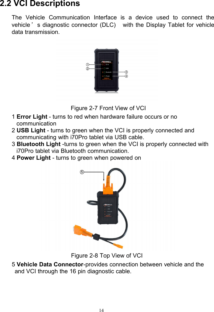 142.2 VCI DescriptionsThe Vehicle Communication Interface is a device used to connect thevehicle ’s diagnostic connector (DLC) with the Display Tablet for vehicledata transmission.Figure 2-7 Front View of VCI1Error Light - turns to red when hardware failure occurs or nocommunication2USB Light - turns to green when the VCI is properly connected andcommunicating with i70Pro tablet via USB cable.3Bluetooth Light -turns to green when the VCI is properly connected withi70Pro tablet via Bluetooth communication.4Power Light - turns to green when powered onFigure 2-8 Top View of VCI5Vehicle Data Connector-provides connection between vehicle and theand VCI through the 16 pin diagnostic cable.