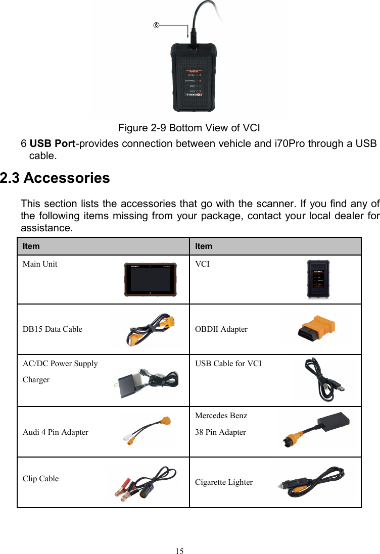 15Figure 2-9 Bottom View of VCI6USB Port-provides connection between vehicle and i70Pro through a USBcable.2.3 AccessoriesThis section lists the accessories that go with the scanner. If you find any ofthe following items missing from your package, contact your local dealer forassistance.Item ItemMain UnitVCIDB15 Data Cable OBDII AdapterAC/DC Power SupplyChargerUSB Cable for VCIAudi 4 Pin AdapterMercedes Benz38 Pin AdapterClip Cable Cigarette Lighter