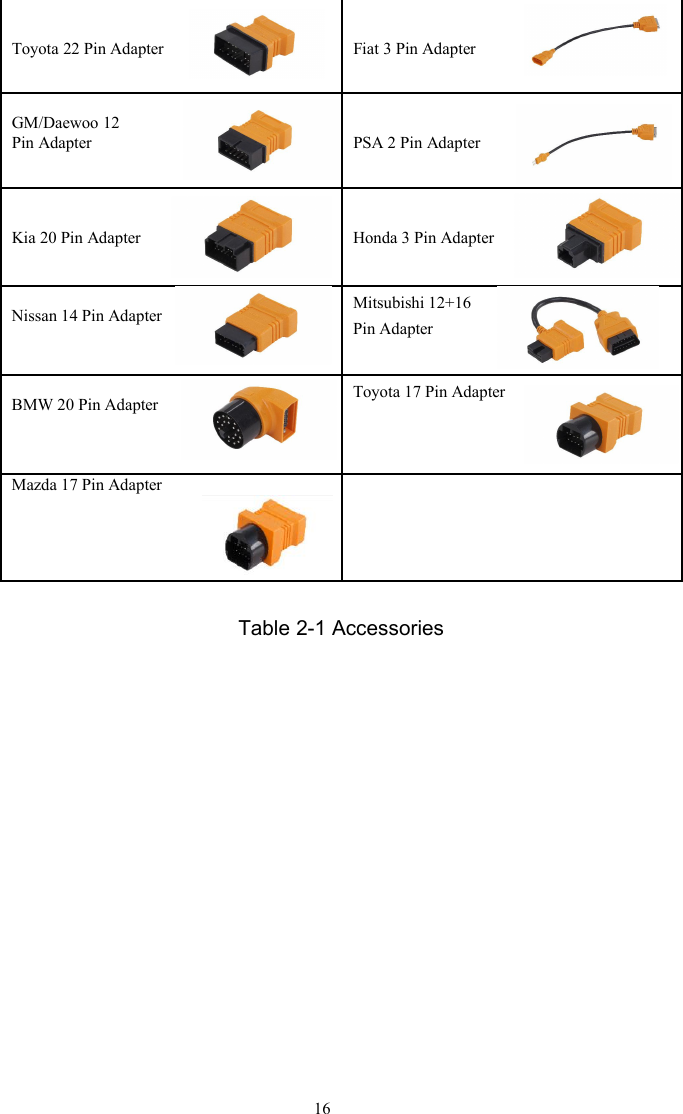 16Toyota 22 Pin Adapter Fiat 3 Pin AdapterGM/Daewoo 12Pin Adapter PSA 2 Pin AdapterKia 20 Pin Adapter Honda 3 Pin AdapterNissan 14 Pin Adapter Mitsubishi 12+16Pin AdapterBMW 20 Pin Adapter Toyota 17 Pin AdapterMazda 17 Pin AdapterTable 2-1 Accessories