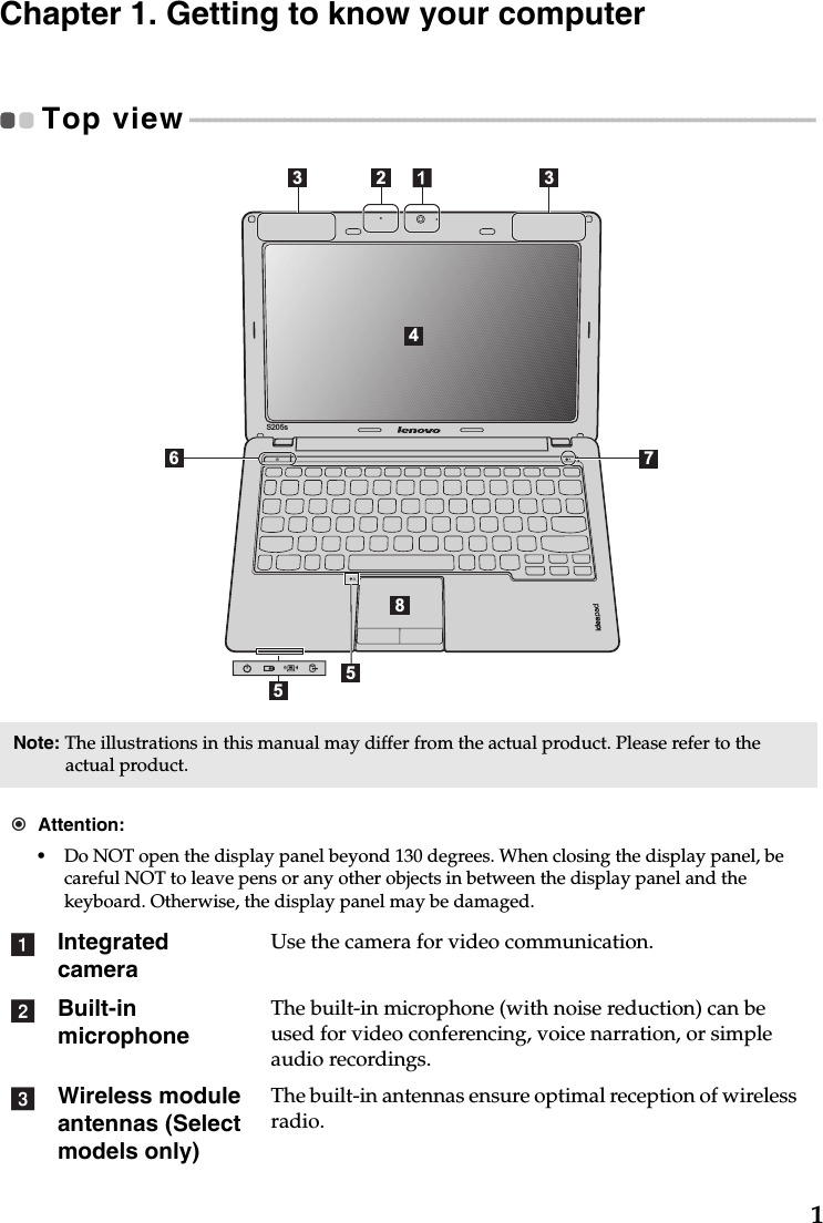 1Chapter 1. Getting to know your computerTop view - - - - - - - - - - - - - - - - - - - - - - - - - - - - - - - - - - - - - - - - - - - - - - - - - - - - - - - - - - - - - - - - - - - - - - - - - - - - - - - - - - - - - - - - - - - - - - - - - - - Note: The illustrations in this manual may differ from the actual product. Please refer to the actual product. Attention:•Do NOT open the display panel beyond 130 degrees. When closing the display panel, be careful NOT to leave pens or any other objects in between the display panel and the keyboard. Otherwise, the display panel may be damaged.Integrated cameraUse the camera for video communication.Built-in microphoneThe built-in microphone (with noise reduction) can be used for video conferencing, voice narration, or simple audio recordings.Wireless module antennas (Select models only)The built-in antennas ensure optimal reception of wireless radio.336455782S205sabc