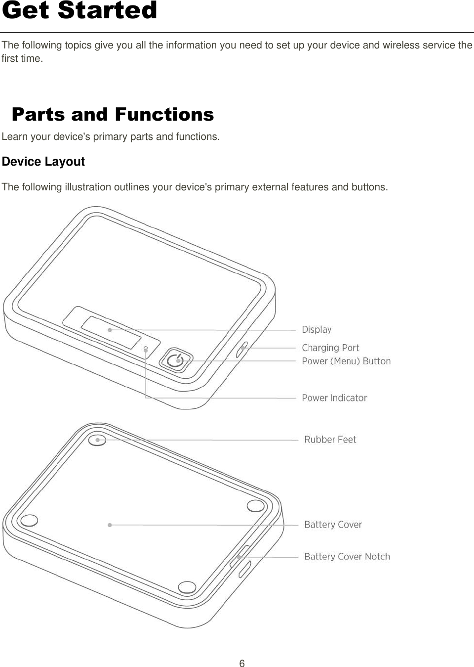 6  Get Started The following topics give you all the information you need to set up your device and wireless service the first time.  Parts and Functions Learn your device&apos;s primary parts and functions. Device Layout   The following illustration outlines your device&apos;s primary external features and buttons.   