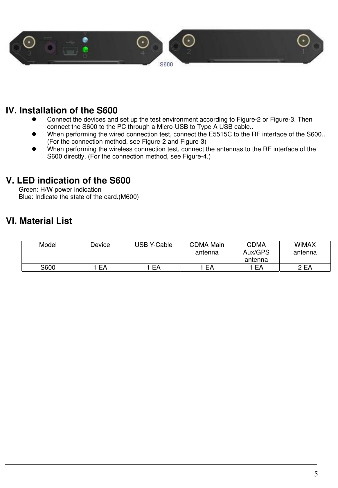  5   IV. Installation of the S600 z  Connect the devices and set up the test environment according to Figure-2 or Figure-3. Then connect the S600 to the PC through a Micro-USB to Type A USB cable.. z  When performing the wired connection test, connect the E5515C to the RF interface of the S600.. (For the connection method, see Figure-2 and Figure-3) z  When performing the wireless connection test, connect the antennas to the RF interface of the S600 directly. (For the connection method, see Figure-4.)  V. LED indication of the S600 Green: H/W power indication Blue: Indicate the state of the card.(M600)  VI. Material List     Model Device USB Y-Cable CDMA Main antenna  CDMA Aux/GPS antenna WiMAX antenna S600  1 EA  1 EA  1 EA  1 EA  2 EA     