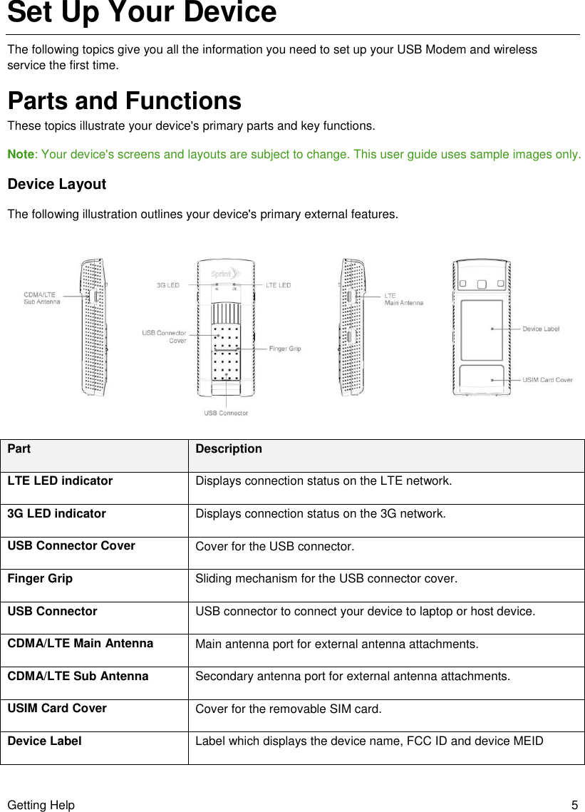 Getting Help  5 Set Up Your Device The following topics give you all the information you need to set up your USB Modem and wireless service the first time. Parts and Functions These topics illustrate your device&apos;s primary parts and key functions. Note: Your device&apos;s screens and layouts are subject to change. This user guide uses sample images only. Device Layout  The following illustration outlines your device&apos;s primary external features.  Part Description LTE LED indicator Displays connection status on the LTE network. 3G LED indicator Displays connection status on the 3G network. USB Connector Cover Cover for the USB connector. Finger Grip Sliding mechanism for the USB connector cover. USB Connector USB connector to connect your device to laptop or host device. CDMA/LTE Main Antenna Main antenna port for external antenna attachments.  CDMA/LTE Sub Antenna Secondary antenna port for external antenna attachments. USIM Card Cover Cover for the removable SIM card. Device Label Label which displays the device name, FCC ID and device MEID 