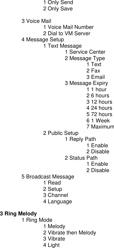   1 Only Send  2 Only Save      3 Voice Mail   1 Voice Mail Number   2 Dial to VM Server  4 Message Setup    1 Text Message    1 Service Center    2 Message Type     1 Text     2 Fax     3 Email    3 Message Expiry     1 1 hour     2 6 hours     3 12 hours     4 24 hours     5 72 hours     6 1 Week     7 Maximum   2 Public Setup    1 Reply Path     1 Enable     2 Disable    2 Status Path     1 Enable     2 Disable  5 Broadcast Message   1 Read   2 Setup   3 Channel    4 Language   3 Ring Melody  1 Ring Mode   1 Melody   2 Vibrate then Melody   3 Vibrate   4 Light 