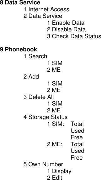 8 Data Service  1 Internet Access   2 Data Service   1 Enable Data   2 Disable Data   3 Check Data Status  9 Phonebook  1 Search    1 SIM   2 ME   2 Add   1 SIM   2 ME  3 Delete All   1 SIM   2 ME  4 Storage Status   1 SIM:    Total    Used    Free   2 ME: Total    Used    Free  5 Own Number   1 Display   2 Edit              