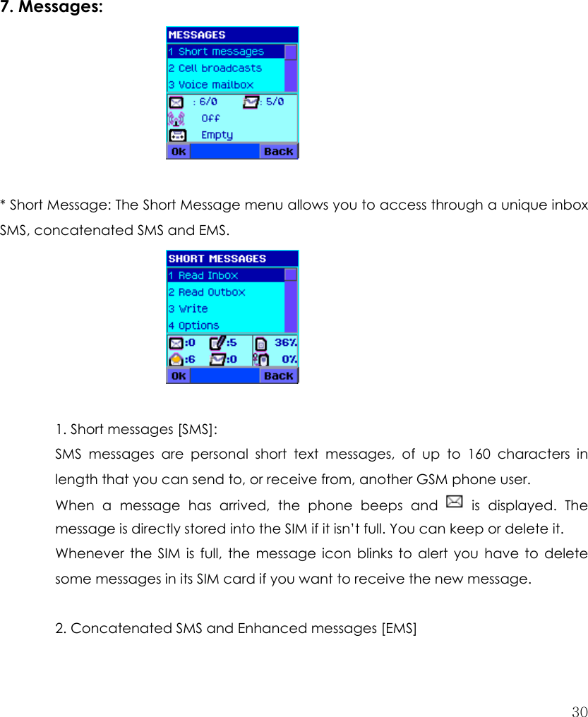  30          7. Messages:     * Short Message: The Short Message menu allows you to access through a unique inbox SMS, concatenated SMS and EMS.        1. Short messages [SMS]:   SMS messages are personal short text messages, of up to 160 characters in length that you can send to, or receive from, another GSM phone user.   When a message has arrived, the phone beeps and   is displayed. The message is directly stored into the SIM if it isn’t full. You can keep or delete it. Whenever the SIM is full, the message icon blinks to alert you have to delete some messages in its SIM card if you want to receive the new message.  2. Concatenated SMS and Enhanced messages [EMS] 