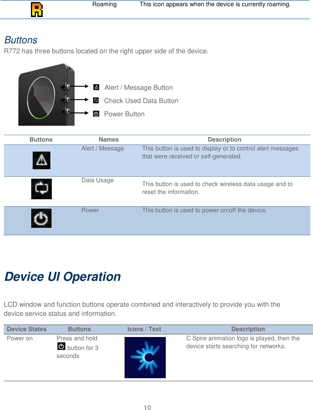 10   Roaming This icon appears when the device is currently roaming.  Buttons R772 has three buttons located on the right upper side of the device.  Buttons Names Description   Alert / Message This button is used to display or to control alert messages that were received or self-generated.  Data Usage This button is used to check wireless data usage and to reset the information.  Power This button is used to power on/off the device.    Device UI Operation  LCD window and function buttons operate combined and interactively to provide you with the device service status and information.  Device States Buttons Icons / Text Description Power on Press and hold  button for 3 seconds   C Spire animation logo is played, then the device starts searching for networks.   Alert / Message Button   Check Used Data Button   Power Button 