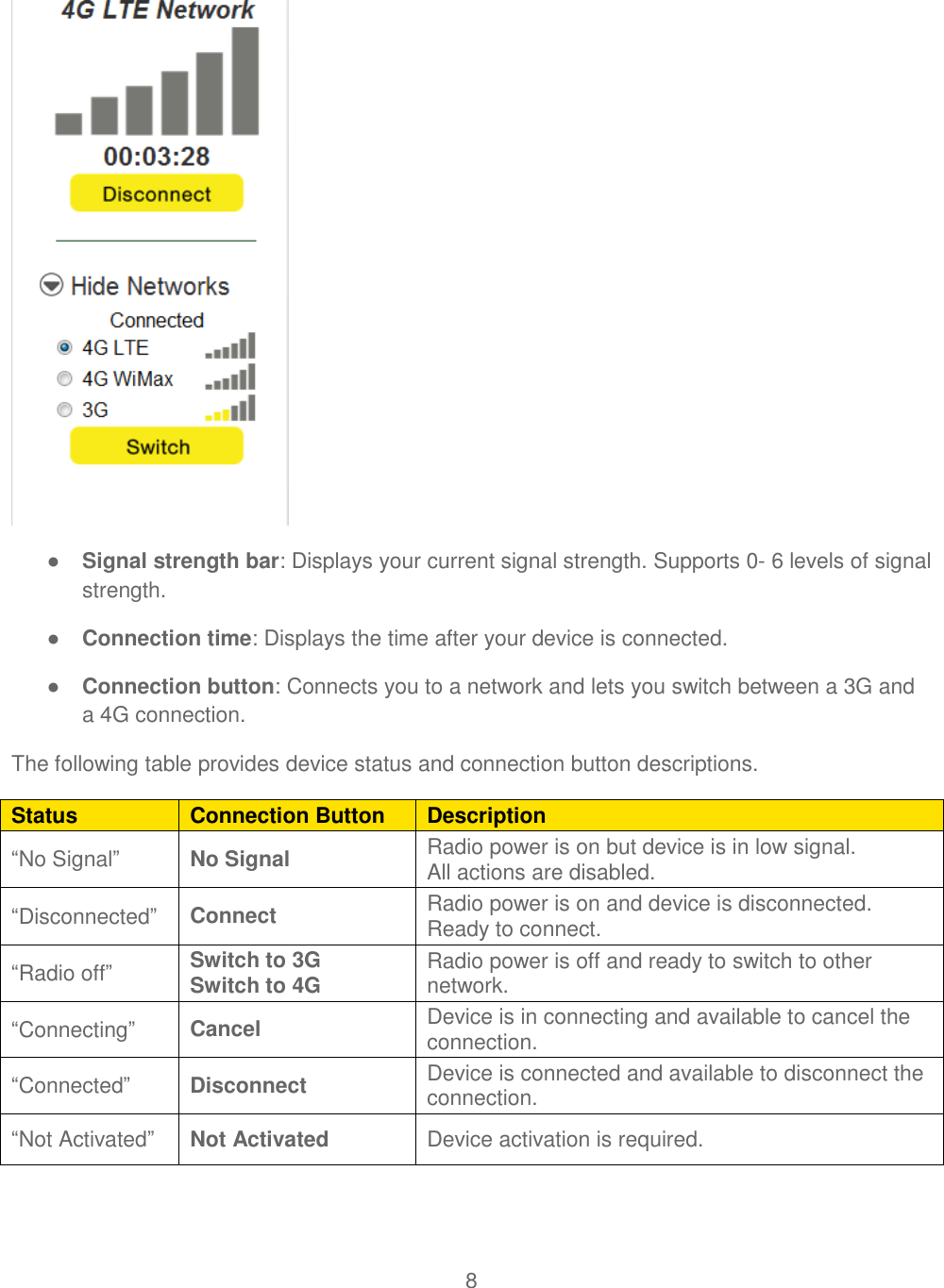 8   ● Signal strength bar: Displays your current signal strength. Supports 0- 6 levels of signal strength. ● Connection time: Displays the time after your device is connected. ● Connection button: Connects you to a network and lets you switch between a 3G and a 4G connection. The following table provides device status and connection button descriptions. Status Connection Button Description “No Signal” No Signal Radio power is on but device is in low signal.  All actions are disabled. “Disconnected” Connect Radio power is on and device is disconnected. Ready to connect. “Radio off” Switch to 3G Switch to 4G Radio power is off and ready to switch to other network. “Connecting” Cancel Device is in connecting and available to cancel the connection. “Connected” Disconnect Device is connected and available to disconnect the connection. “Not Activated” Not Activated Device activation is required. 
