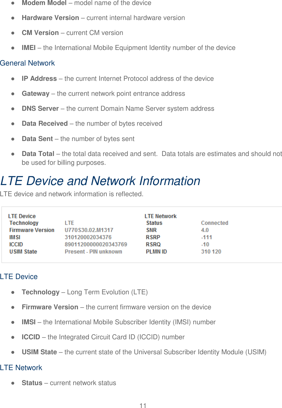 11  ● Modem Model – model name of the device ● Hardware Version – current internal hardware version ● CM Version – current CM version ● IMEI – the International Mobile Equipment Identity number of the device General Network ● IP Address – the current Internet Protocol address of the device ● Gateway – the current network point entrance address ● DNS Server – the current Domain Name Server system address ● Data Received – the number of bytes received ● Data Sent – the number of bytes sent ● Data Total – the total data received and sent.  Data totals are estimates and should not be used for billing purposes. LTE Device and Network Information LTE device and network information is reflected.  LTE Device ● Technology – Long Term Evolution (LTE) ● Firmware Version – the current firmware version on the device ● IMSI – the International Mobile Subscriber Identity (IMSI) number ● ICCID – the Integrated Circuit Card ID (ICCID) number ● USIM State – the current state of the Universal Subscriber Identity Module (USIM) LTE Network ● Status – current network status 