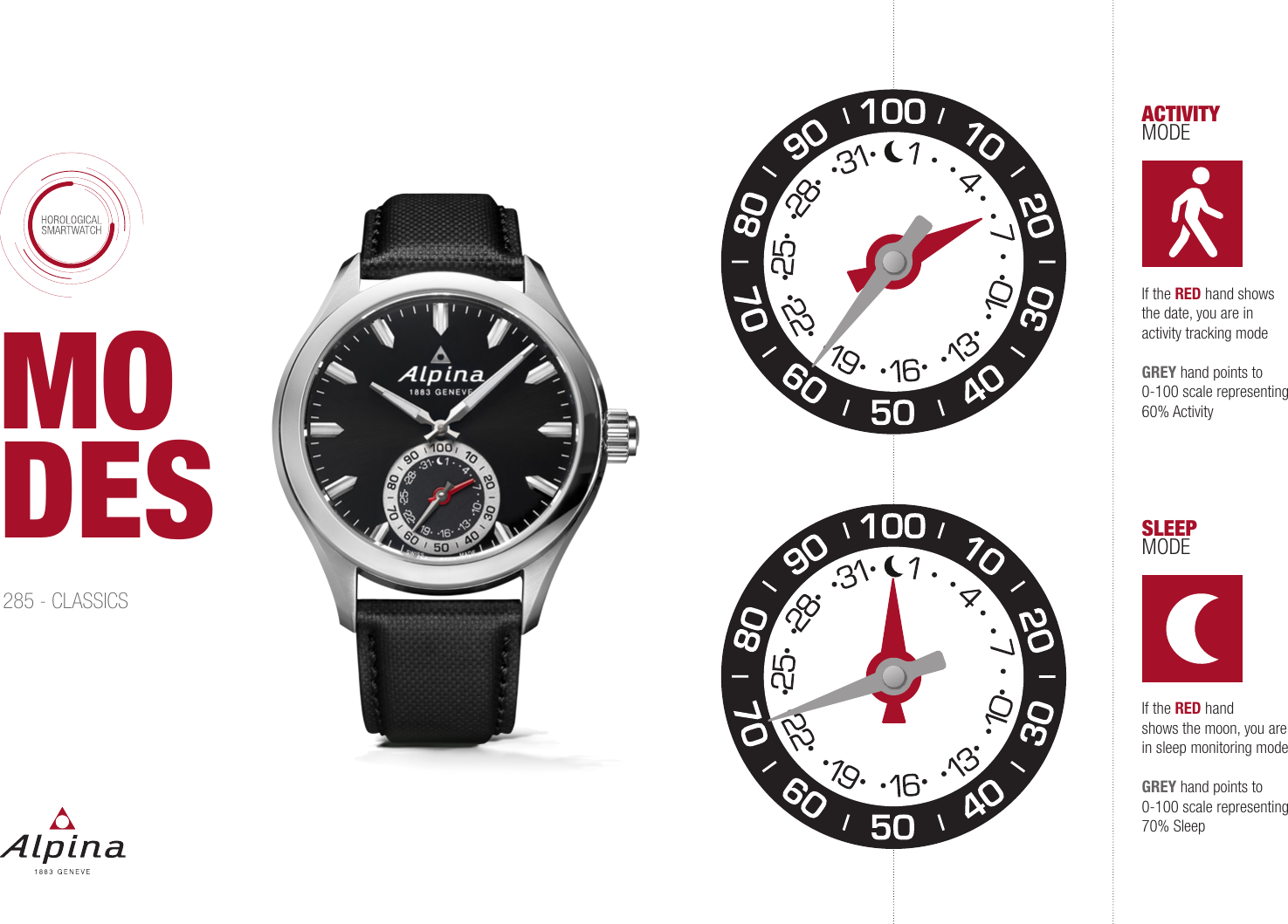  If  the  RED hand shows the date, you are in activity tracking modeGREY hand points to 0-100 scale representing 60% Activity   ACTIVITY MODESLEEP  MODEIf   the RED handshows the moon, you are in sleep monitoring modeGREY hand points to 0-100 scale representing 70% SleepMO DES285 - CLASSICS