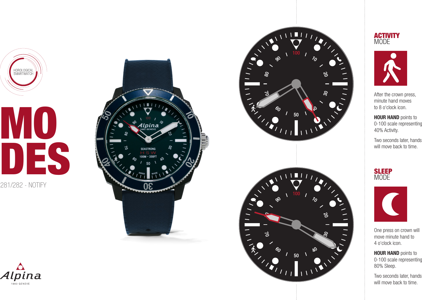 MO DESAfter the crown press, minute hand moves to 8 o&lsquo;clock icon.HOUR HAND points to 0-100 scale representing 40% Activity.Two seconds later, hands will move back to time.   ACTIVITY MODESLEEP  MODEOne press on crown will move minute hand to 4 o&lsquo;clock icon.HOUR HAND points to 0-100 scale representing 80% Sleep.Two seconds later, hands will move back to time.281/282 - NOTIFY